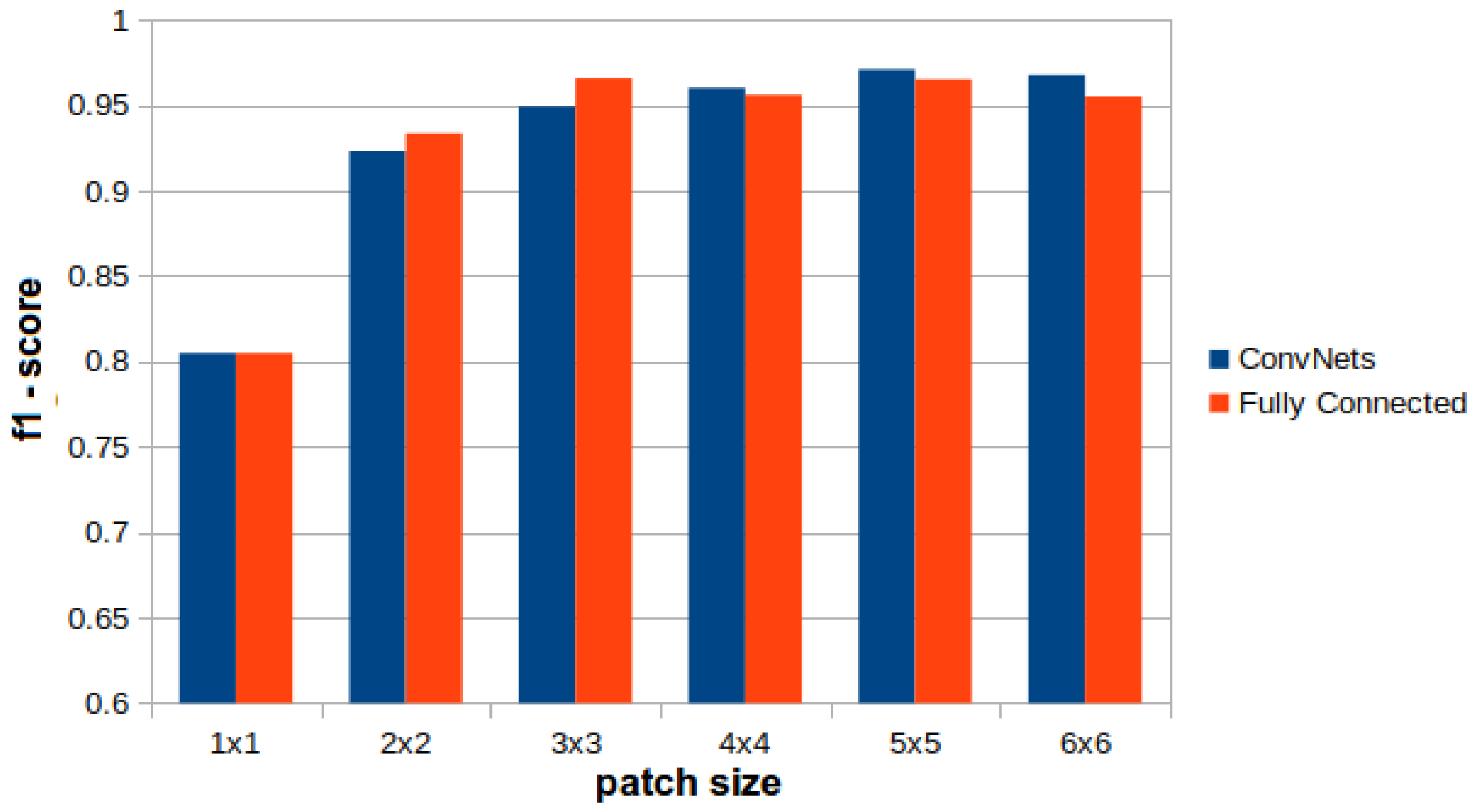 Remotesensing 13 02276 g013 Remotesensing 13 02276 g013