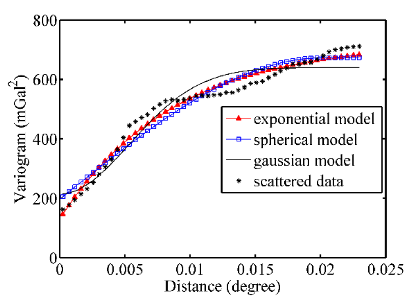 Remotesensing 13 02277 g004