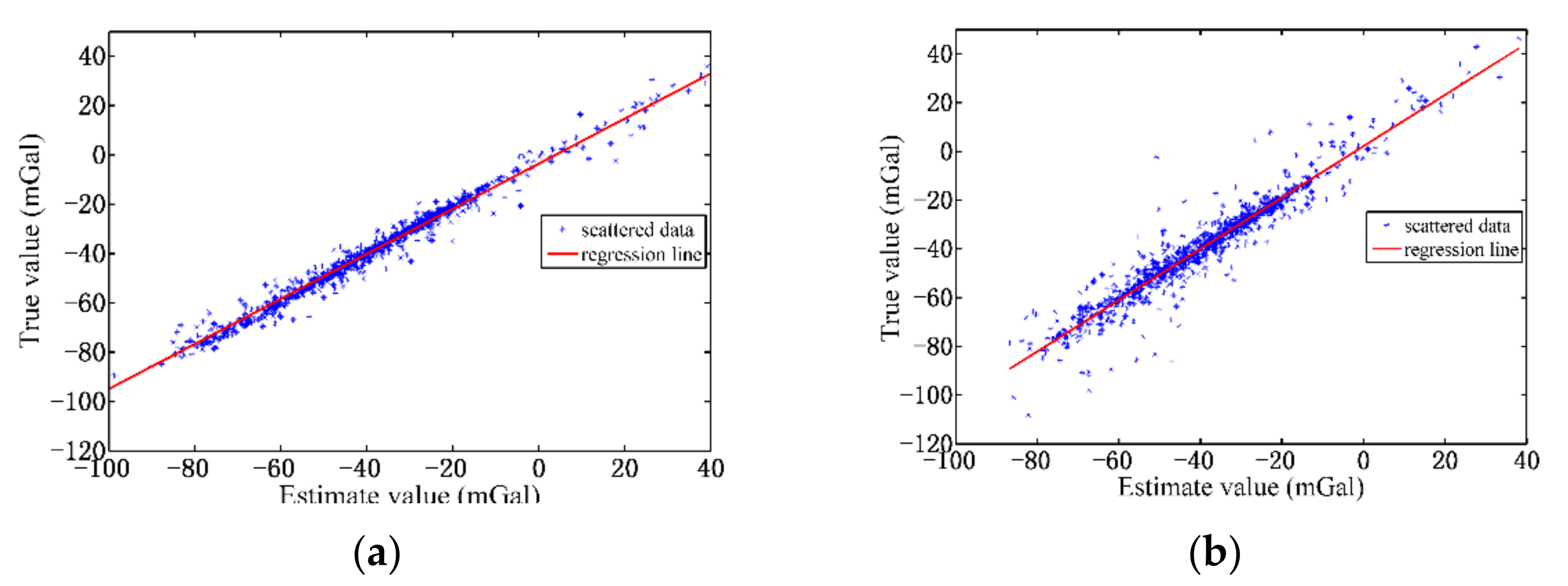 Remotesensing 13 02277 g006