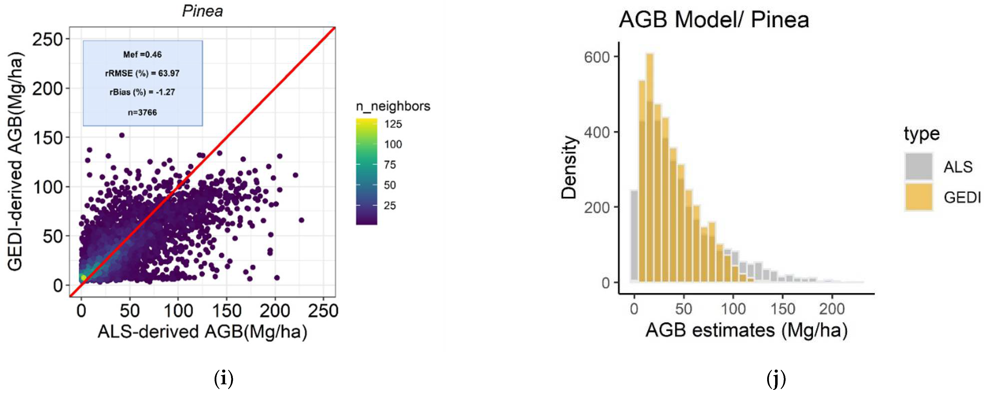 Remotesensing 13 02279 g004c Remotesensing 13 02279 g004c