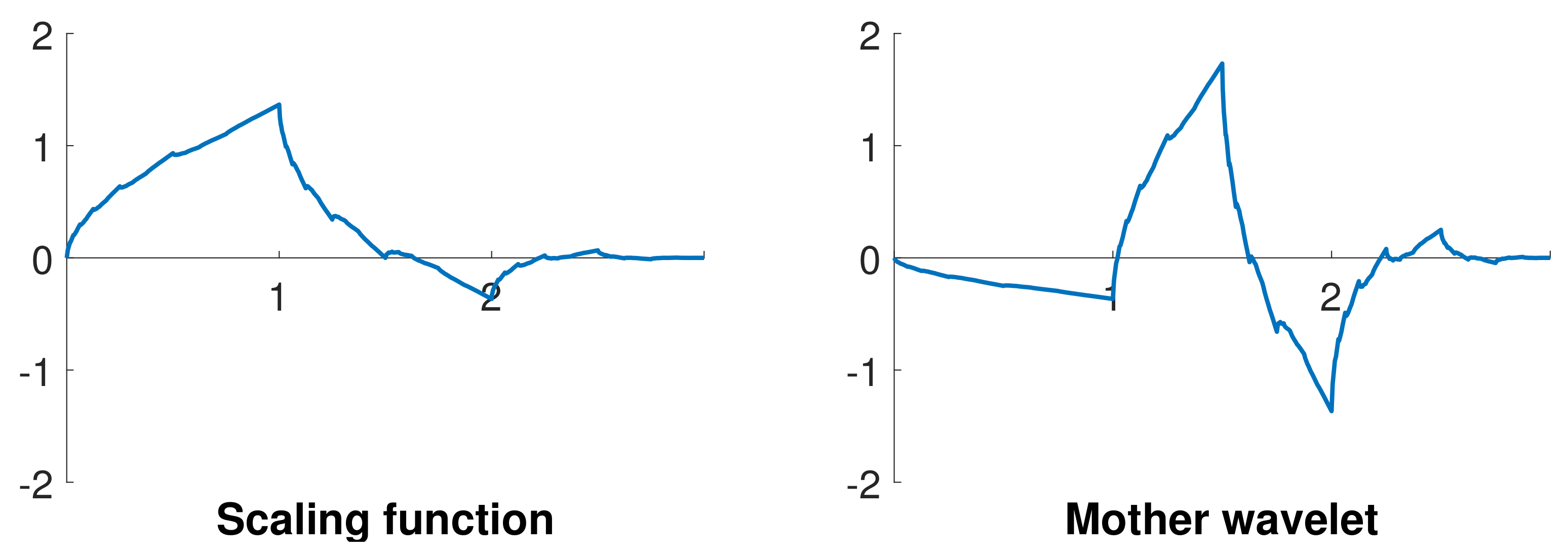 Remotesensing 13 02280 g001