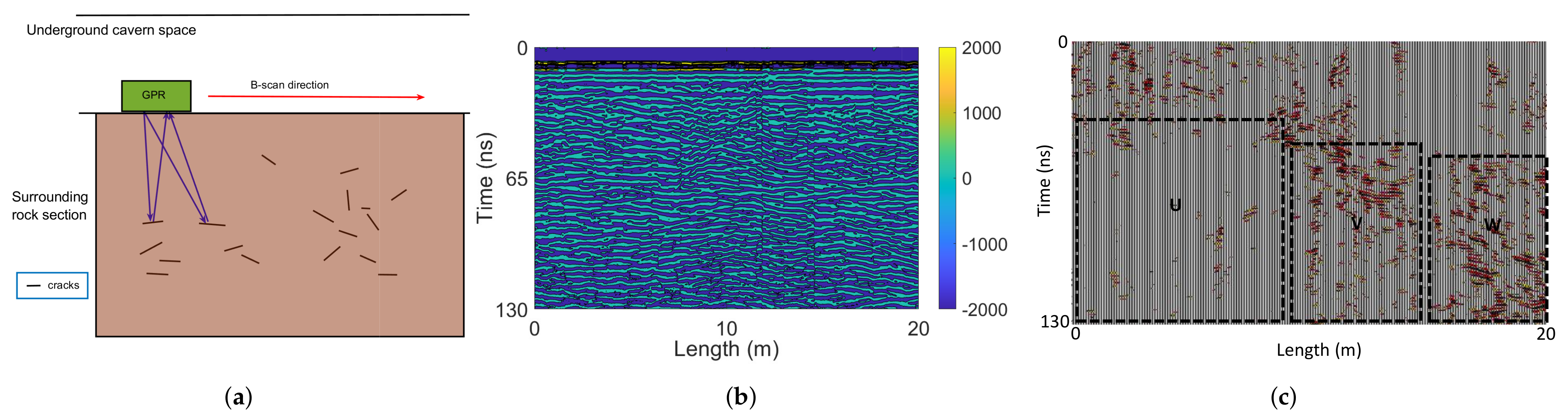 Remotesensing 13 02280 g003