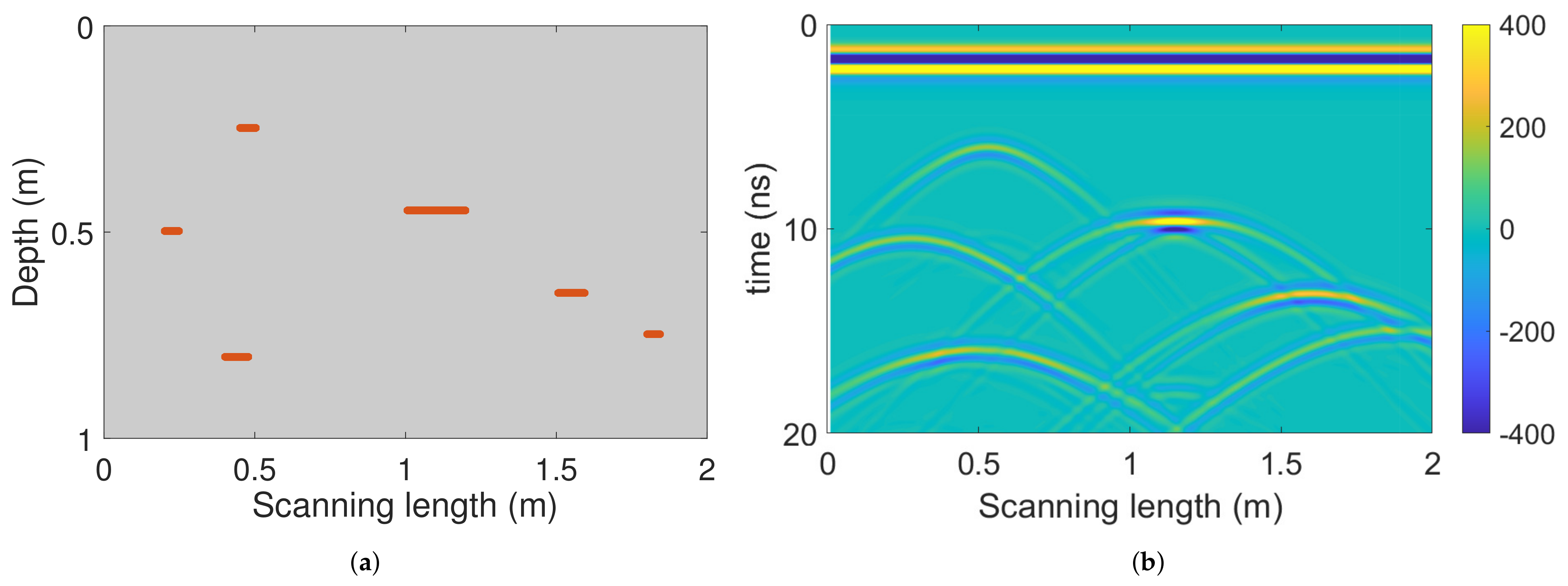 Remotesensing 13 02280 g004