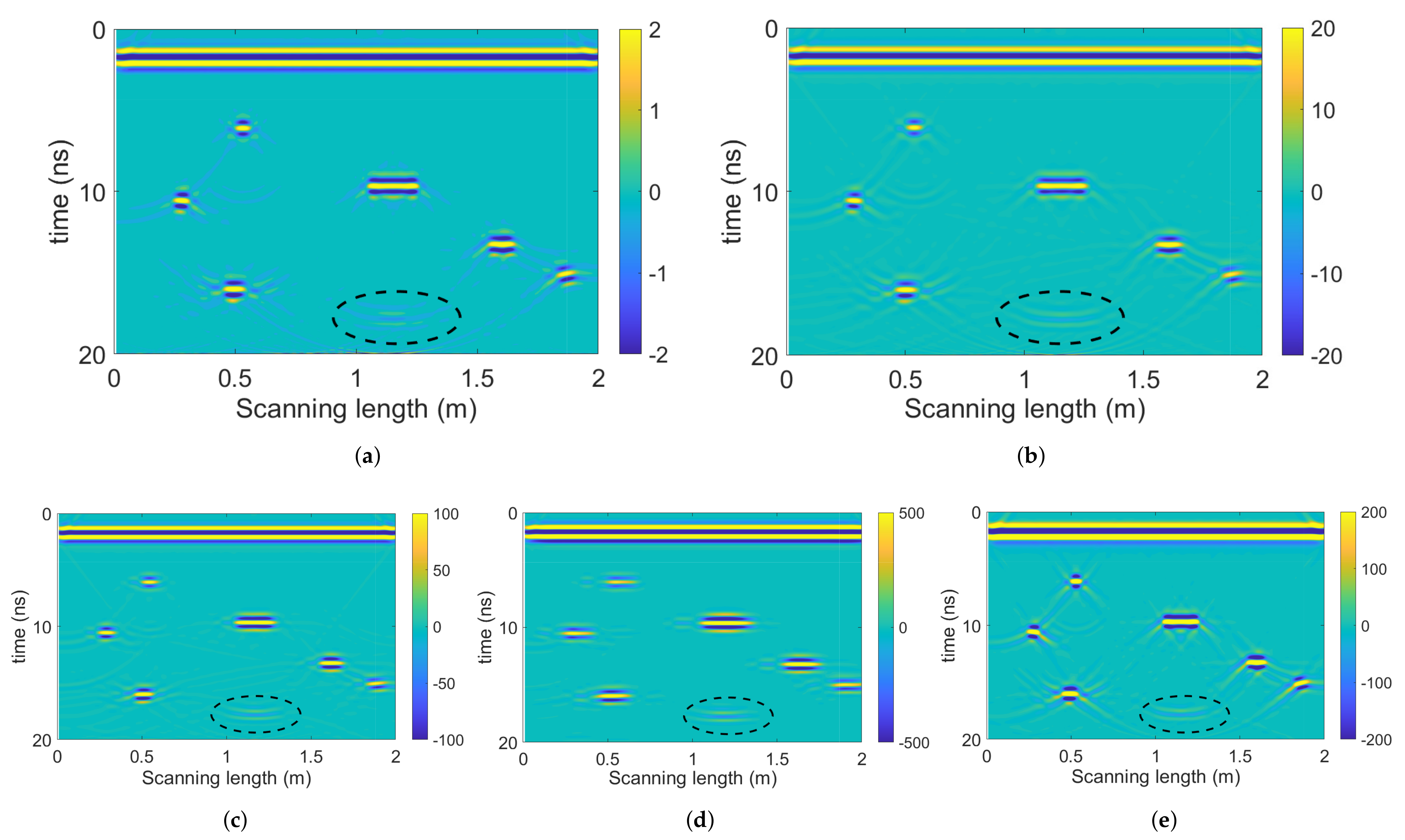 Remotesensing 13 02280 g006