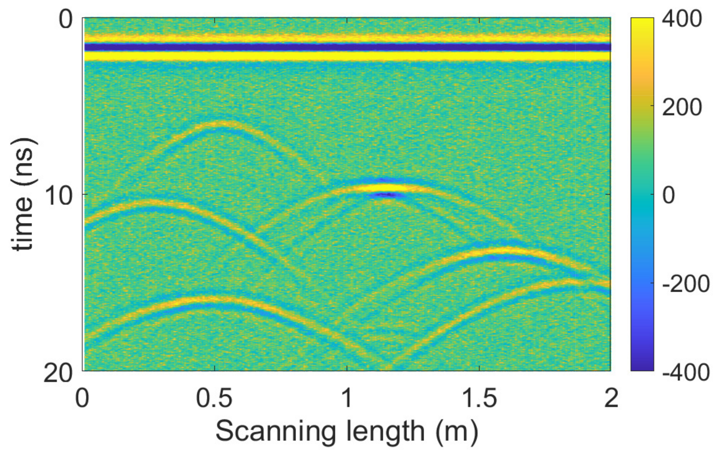 Remotesensing 13 02280 g007