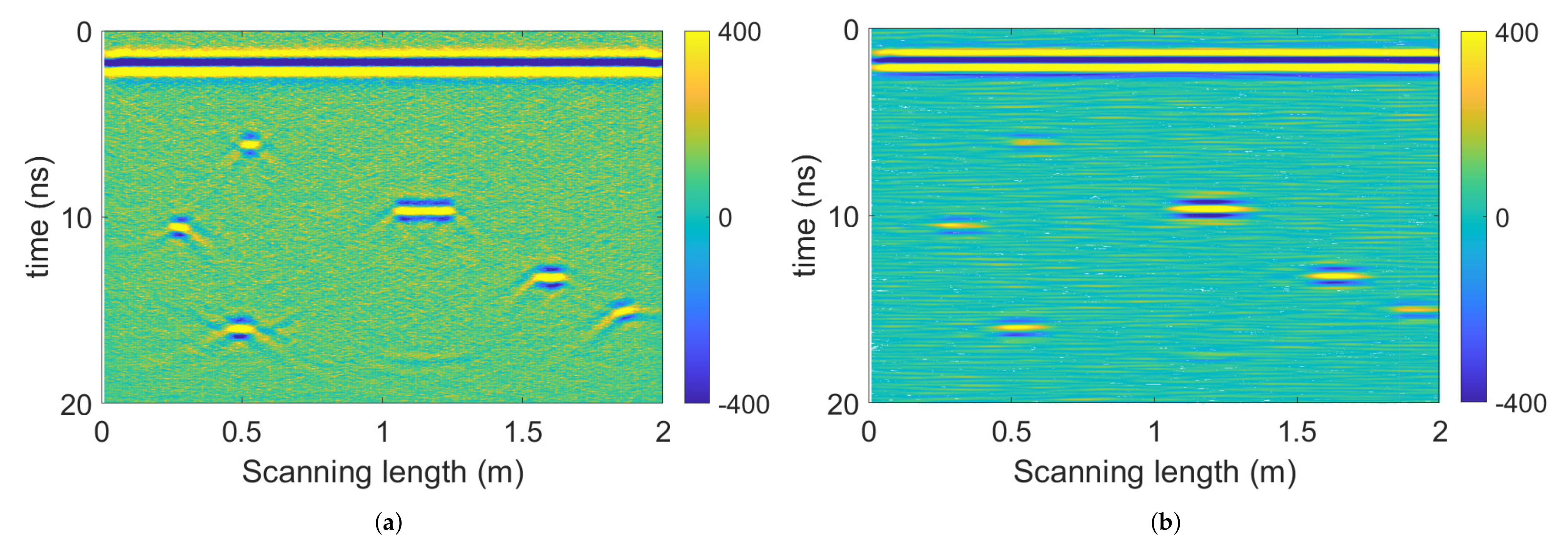 Remotesensing 13 02280 g009