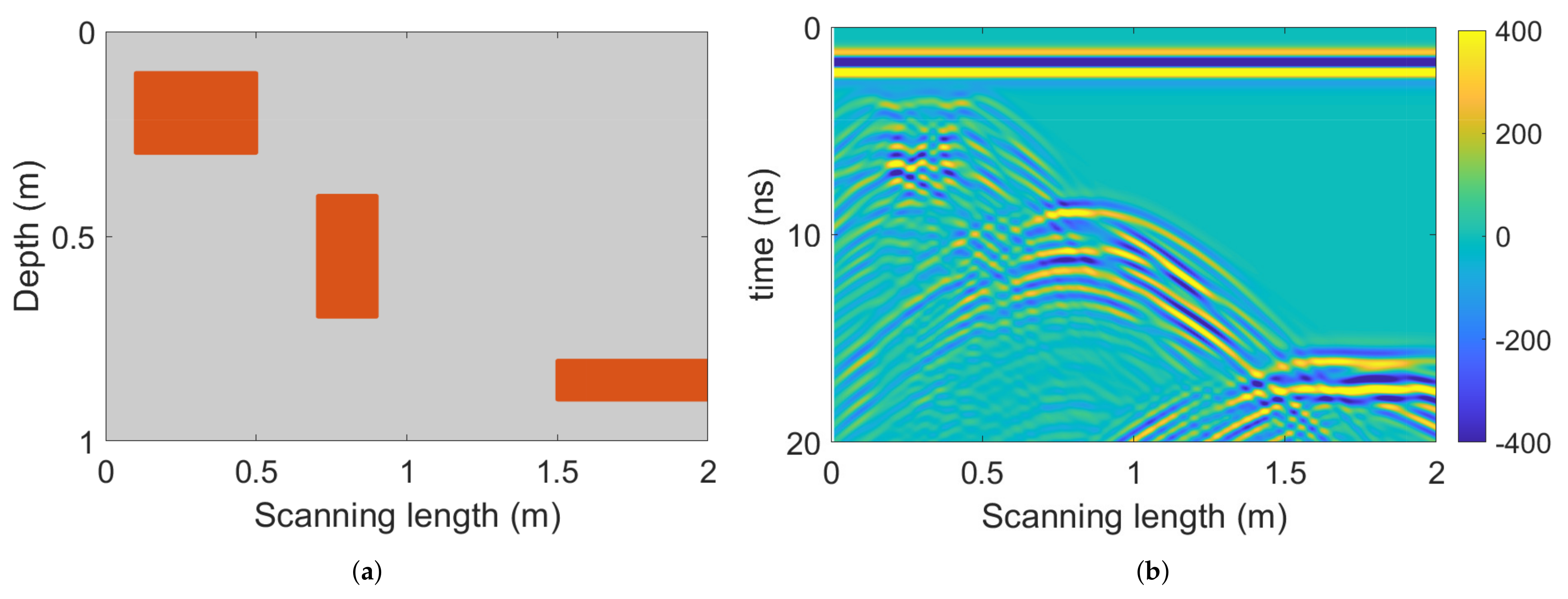 Remotesensing 13 02280 g010