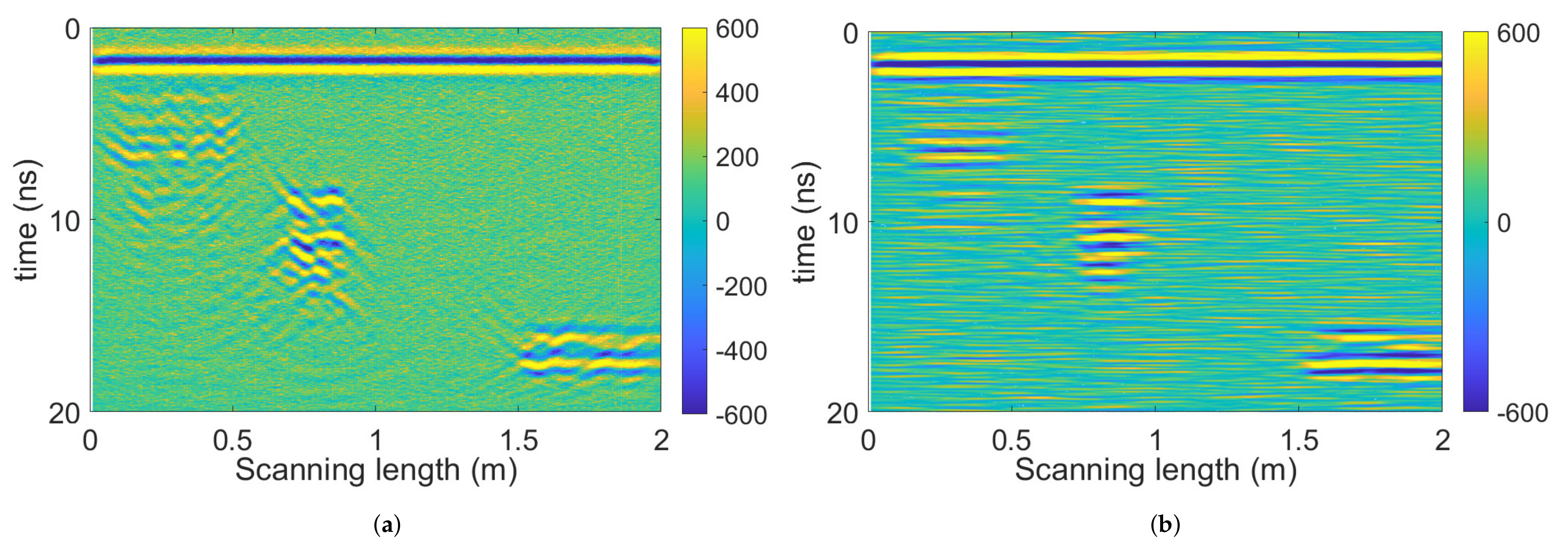 Remotesensing 13 02280 g015