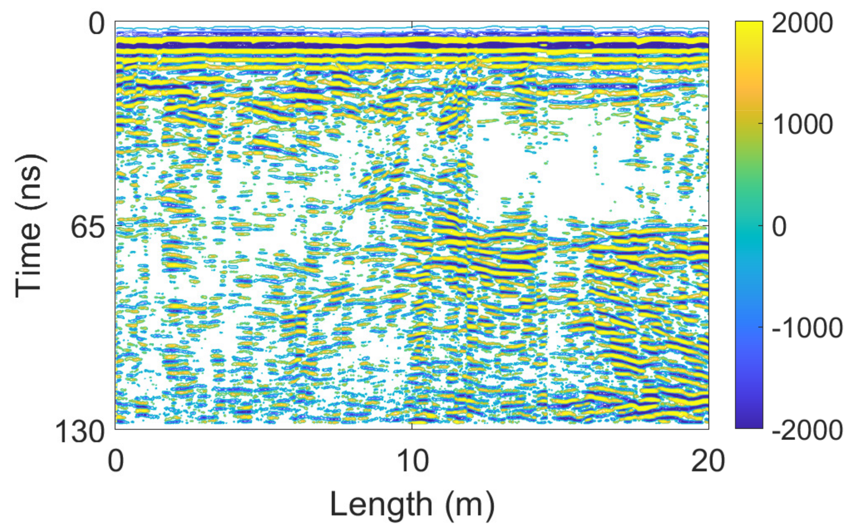 Remotesensing 13 02280 g016