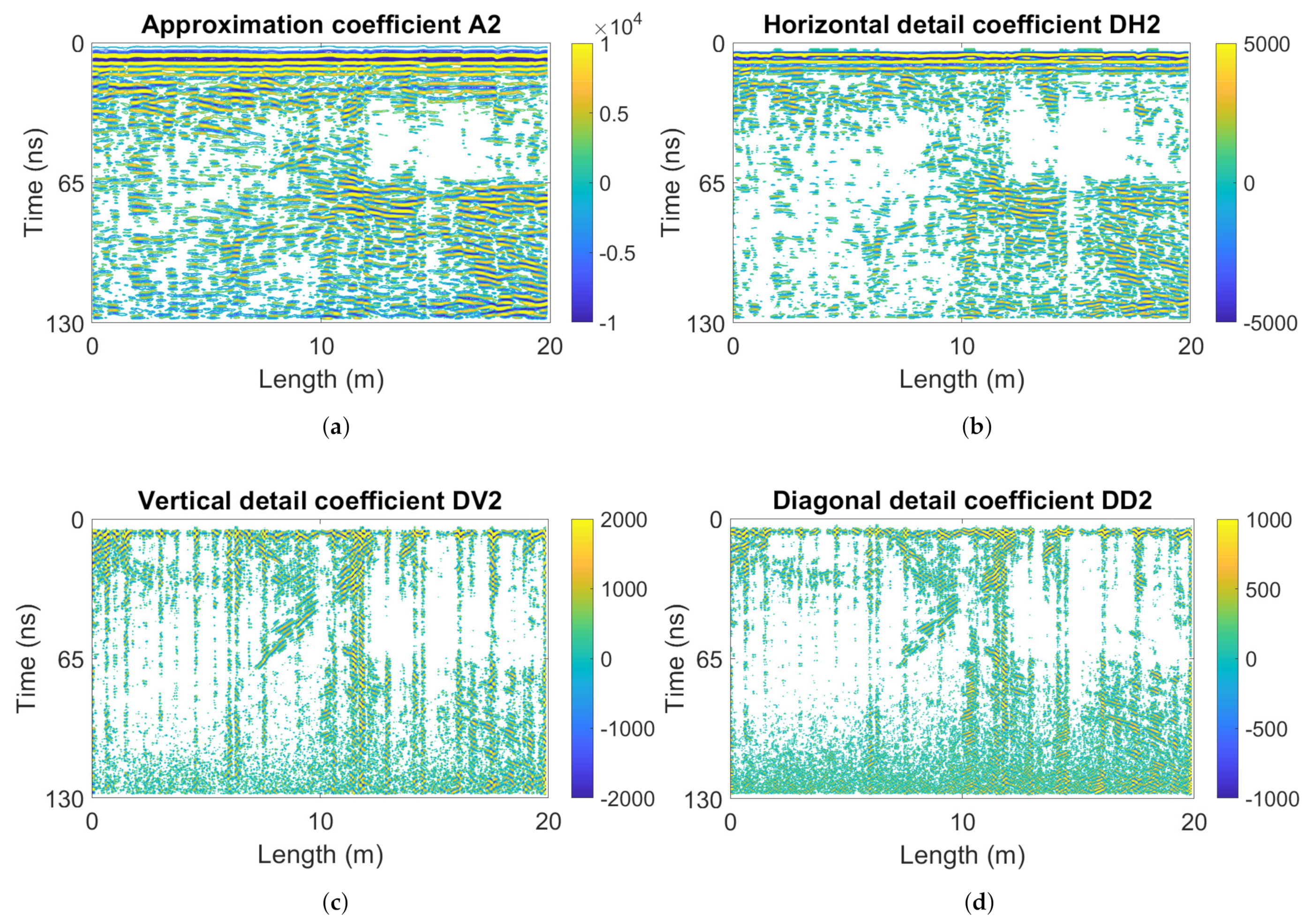Remotesensing 13 02280 g017