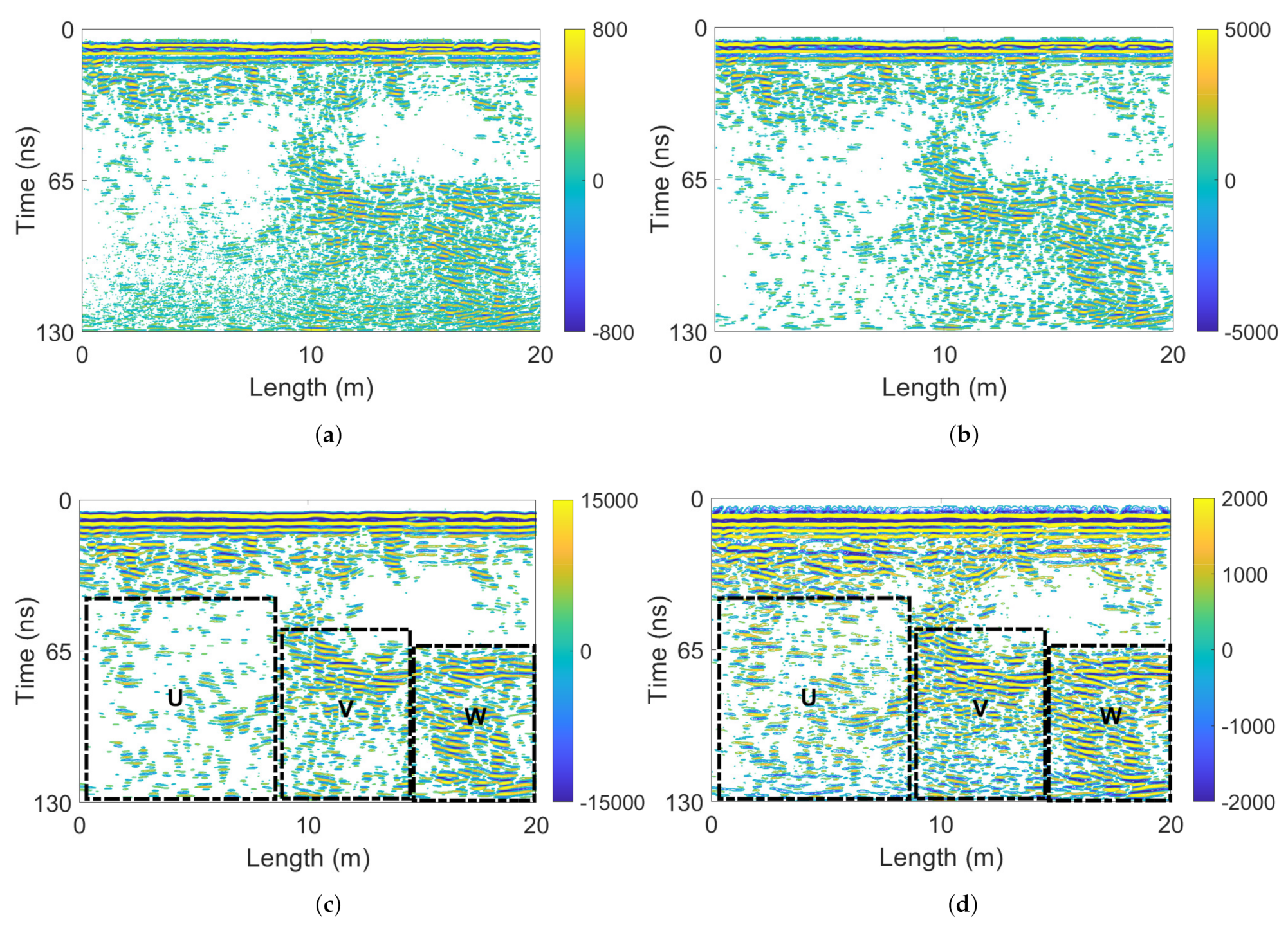 Remotesensing 13 02280 g018