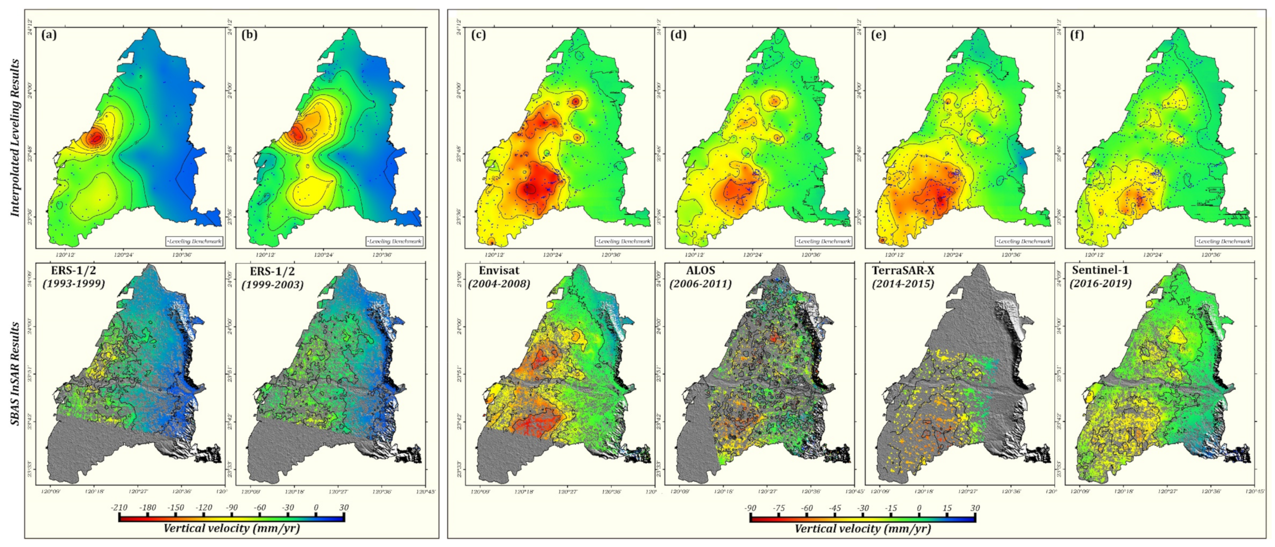 Remotesensing 13 02281 g005