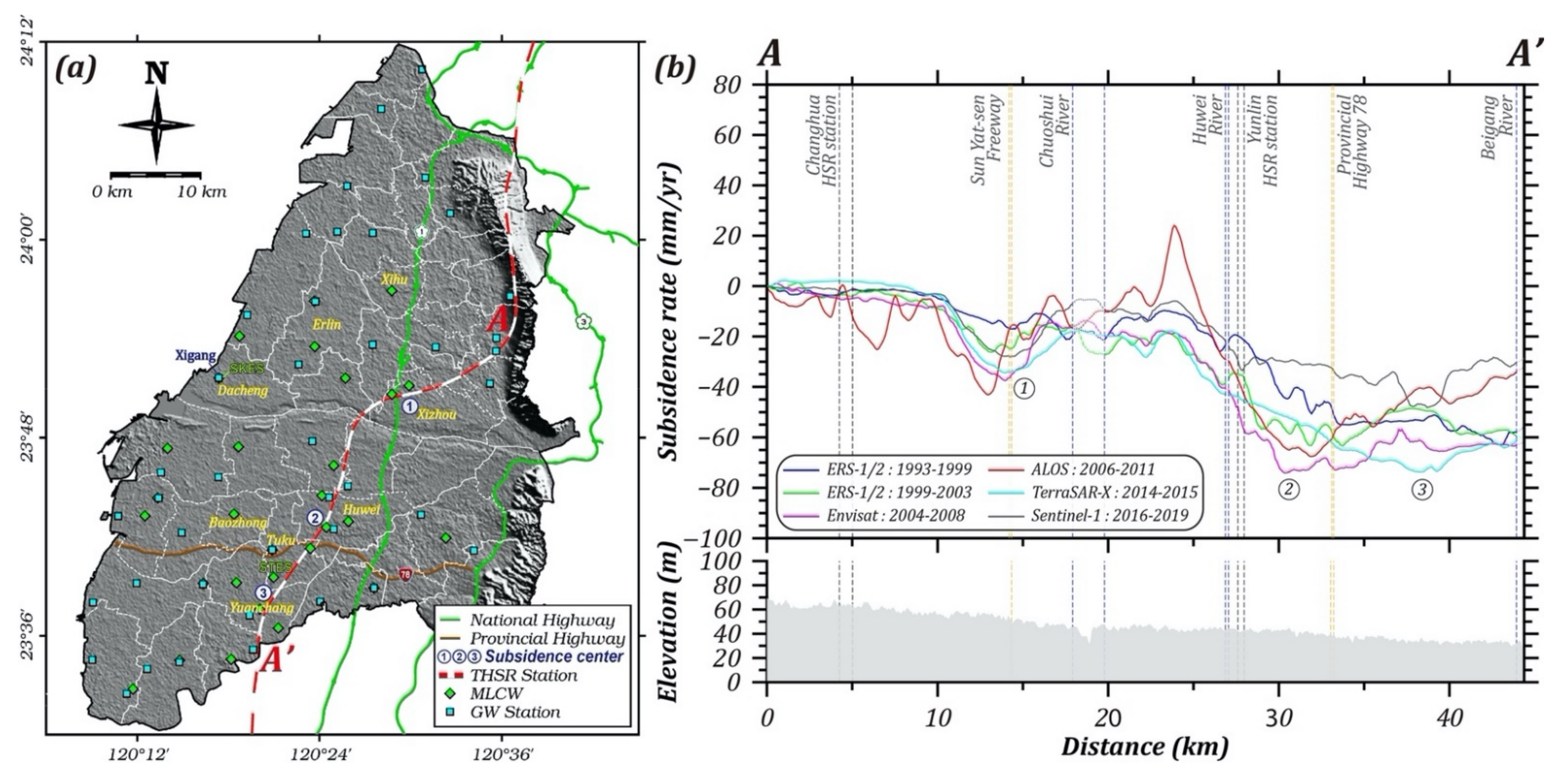 Remotesensing 13 02281 g007