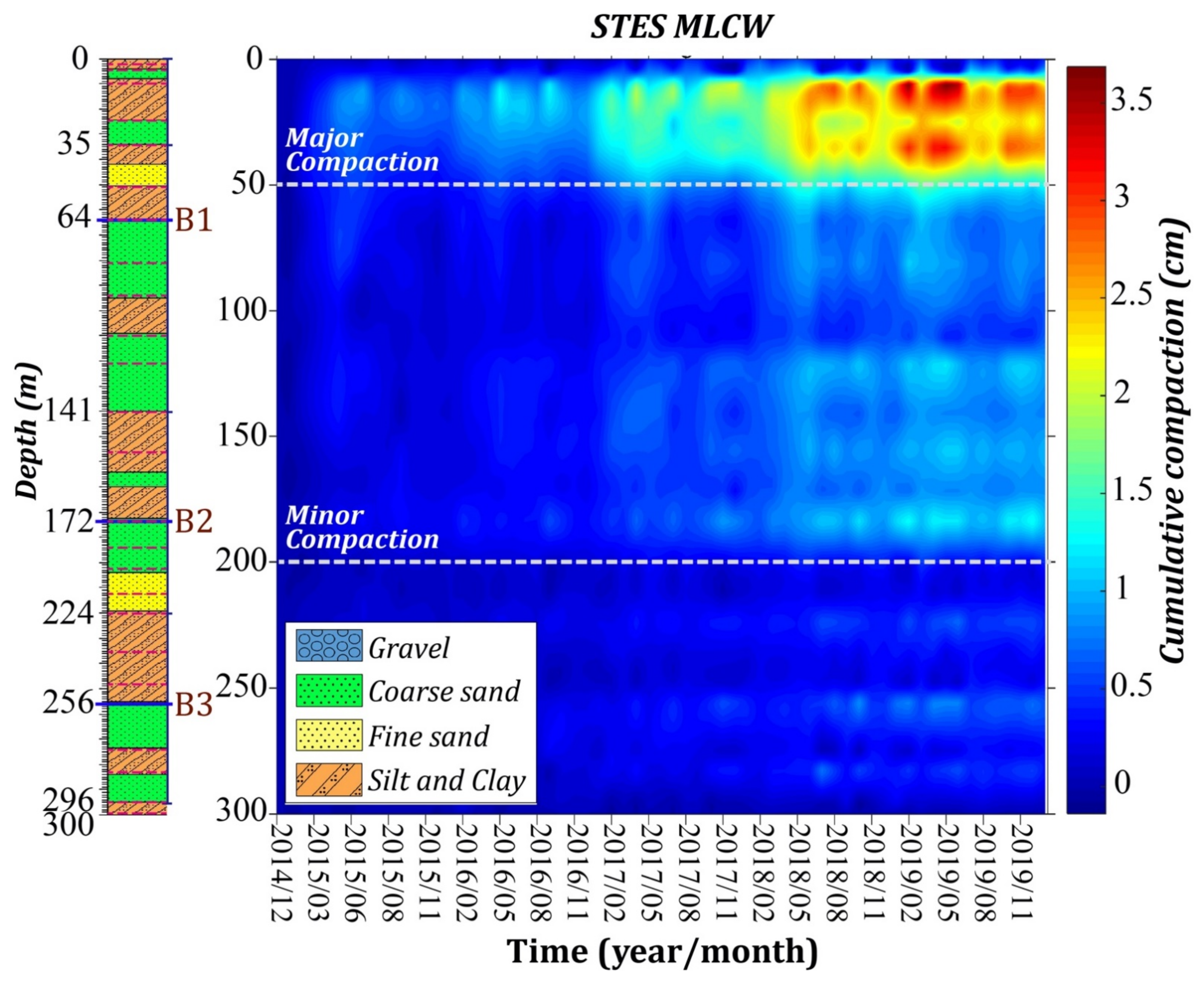 Remotesensing 13 02281 g008