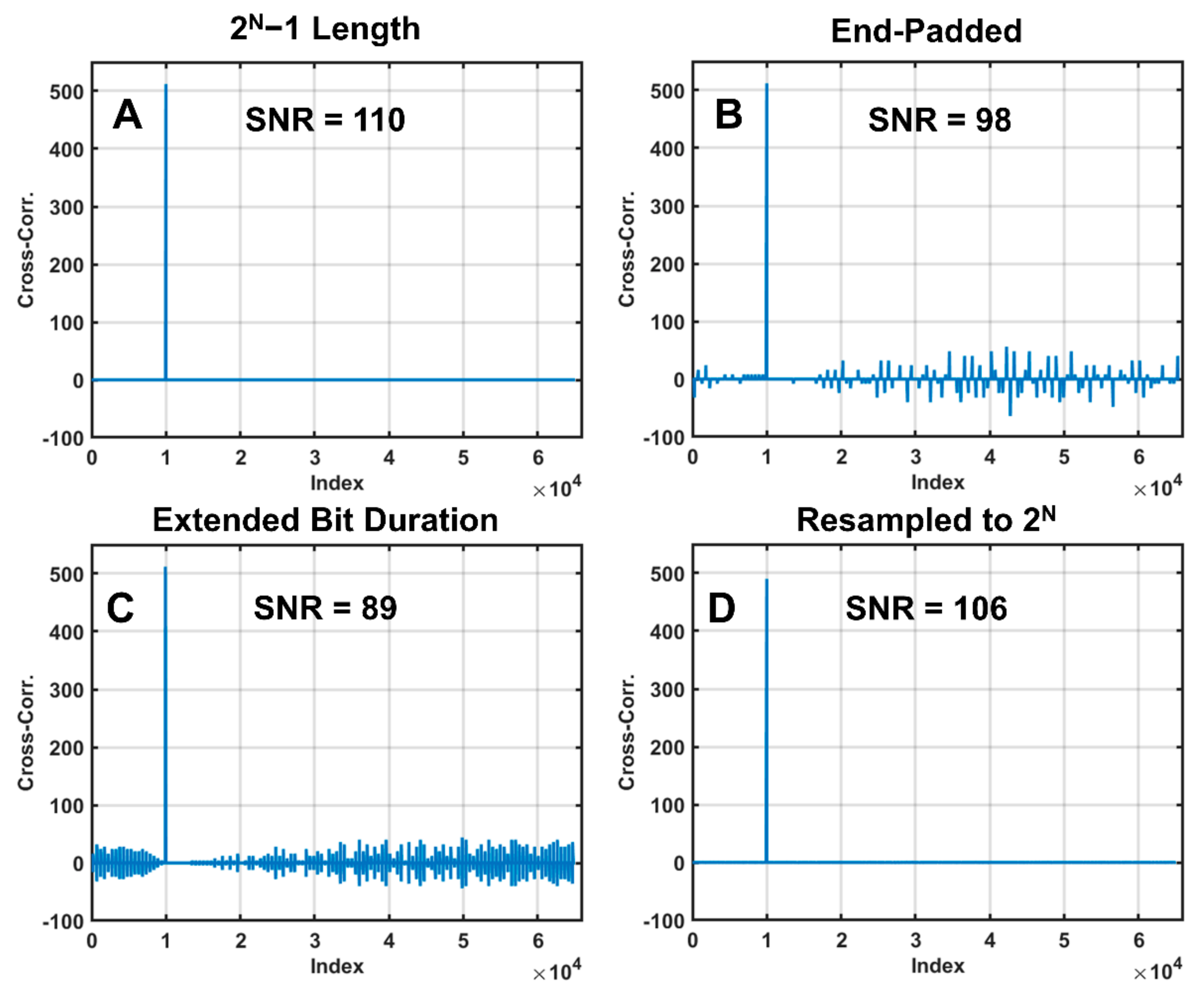 Remotesensing 13 02282 g002