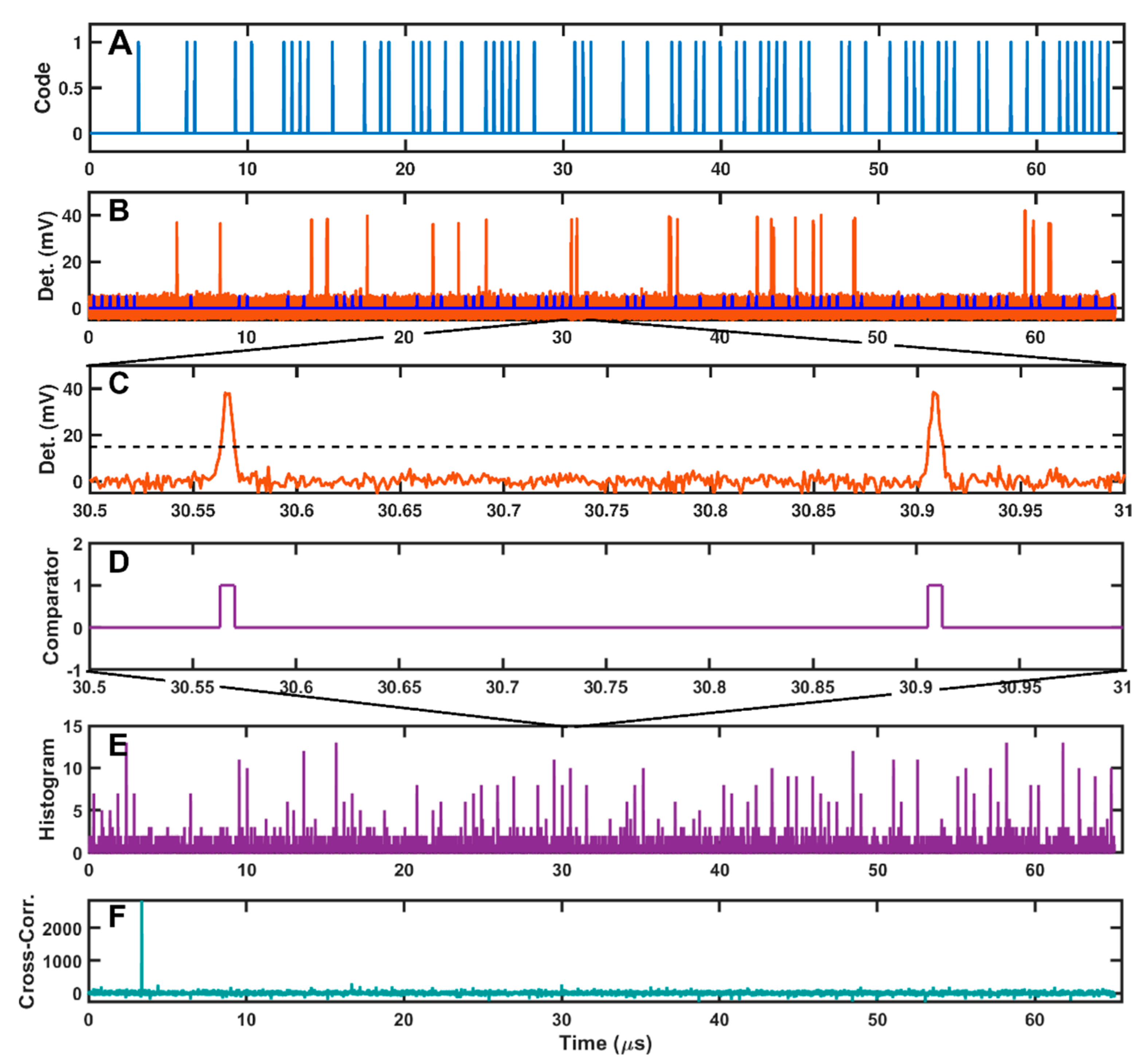 Remotesensing 13 02282 g004