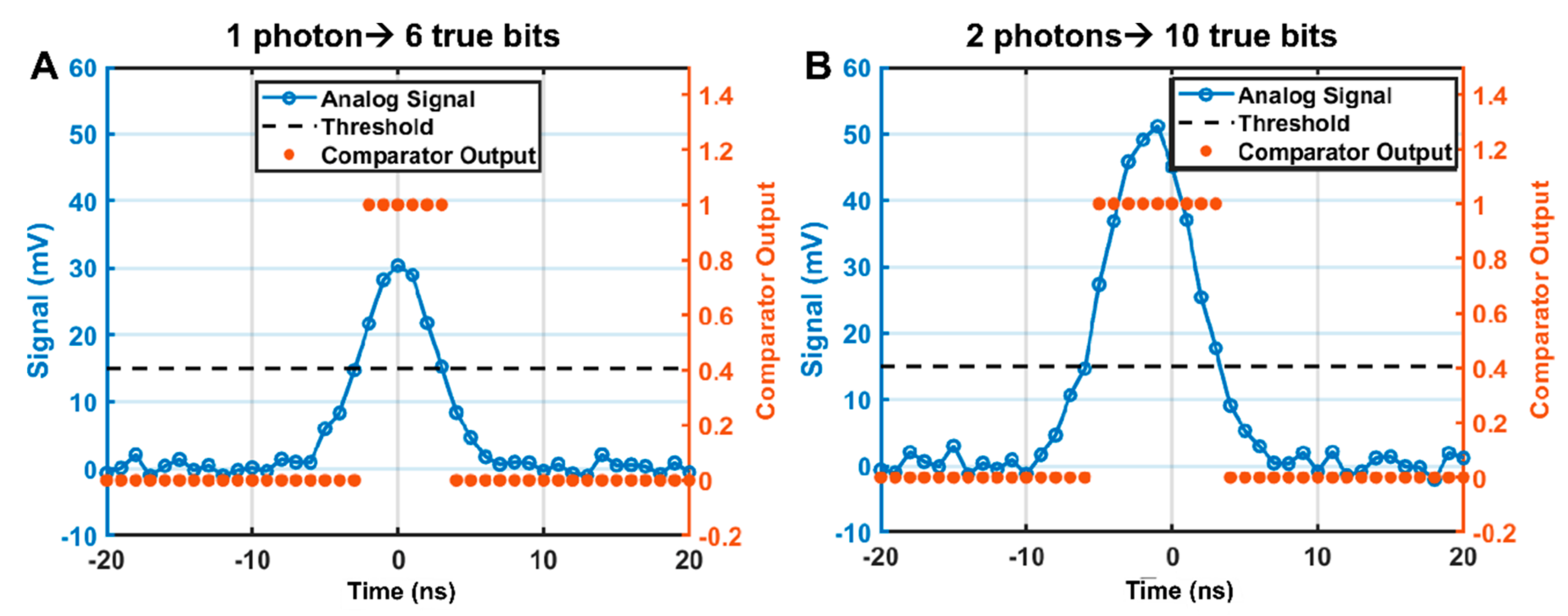 Remotesensing 13 02282 g006