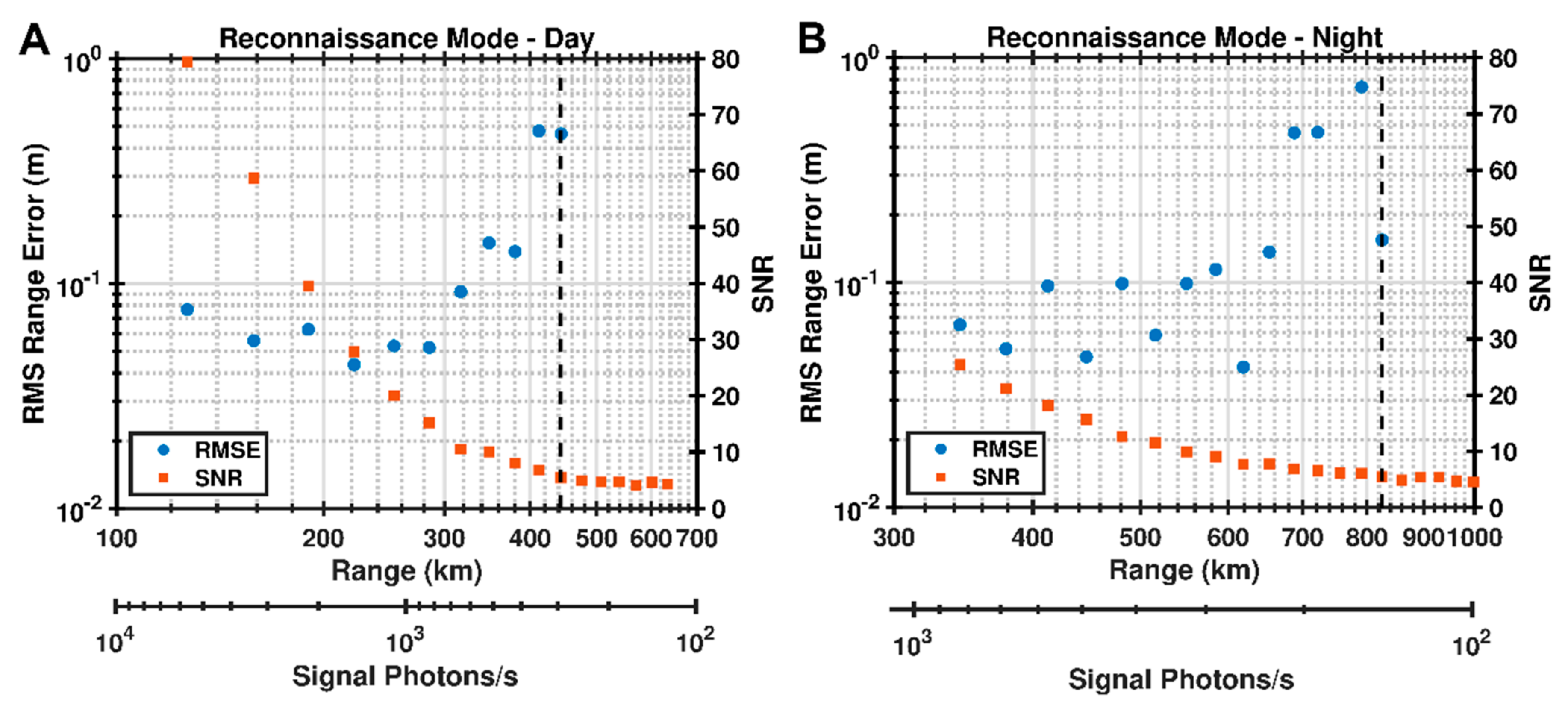 Remotesensing 13 02282 g010