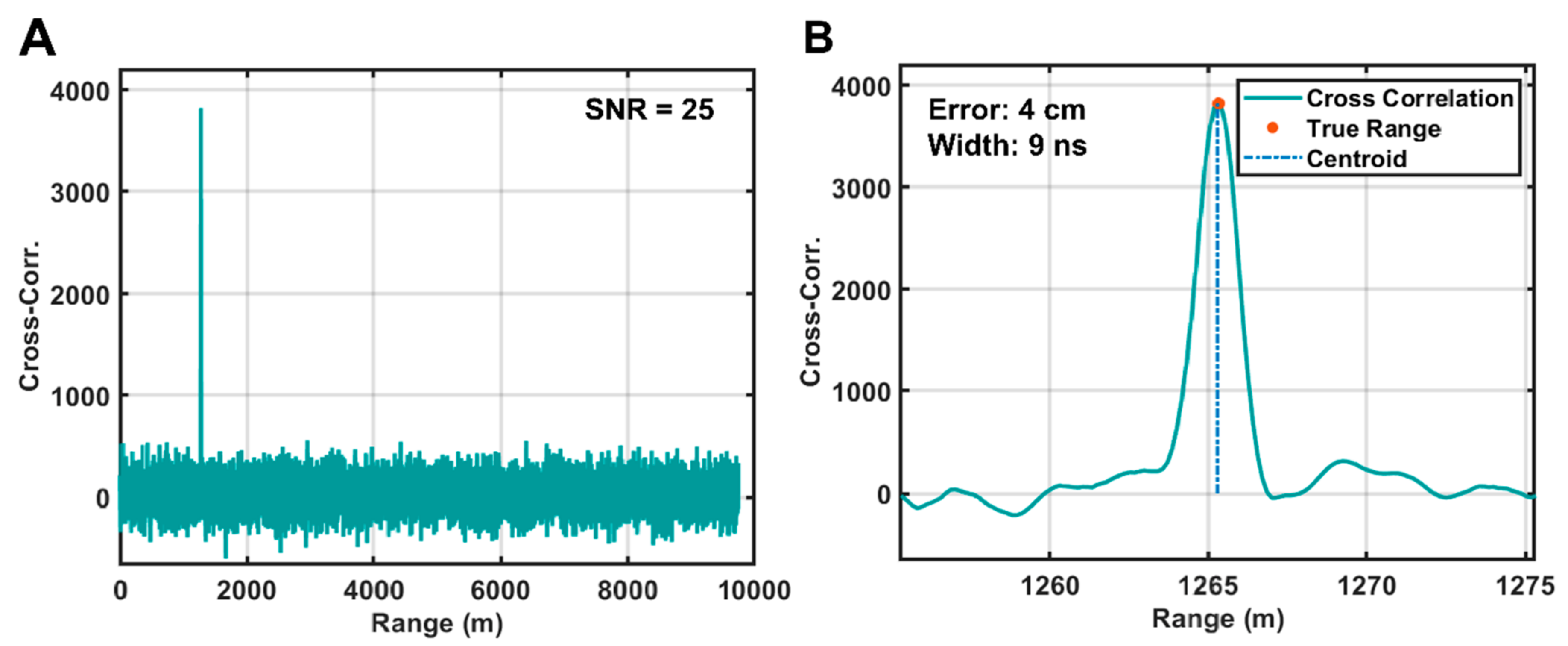 Remotesensing 13 02282 g011