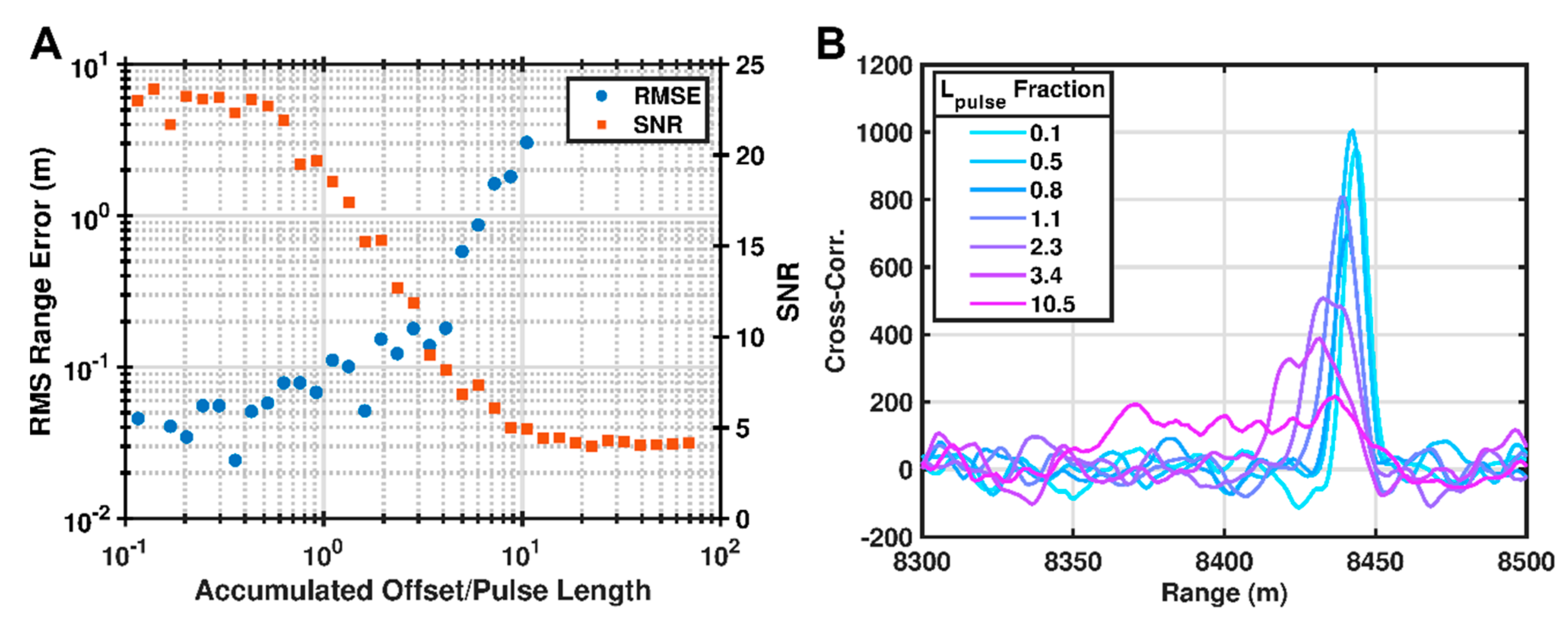 Remotesensing 13 02282 g013
