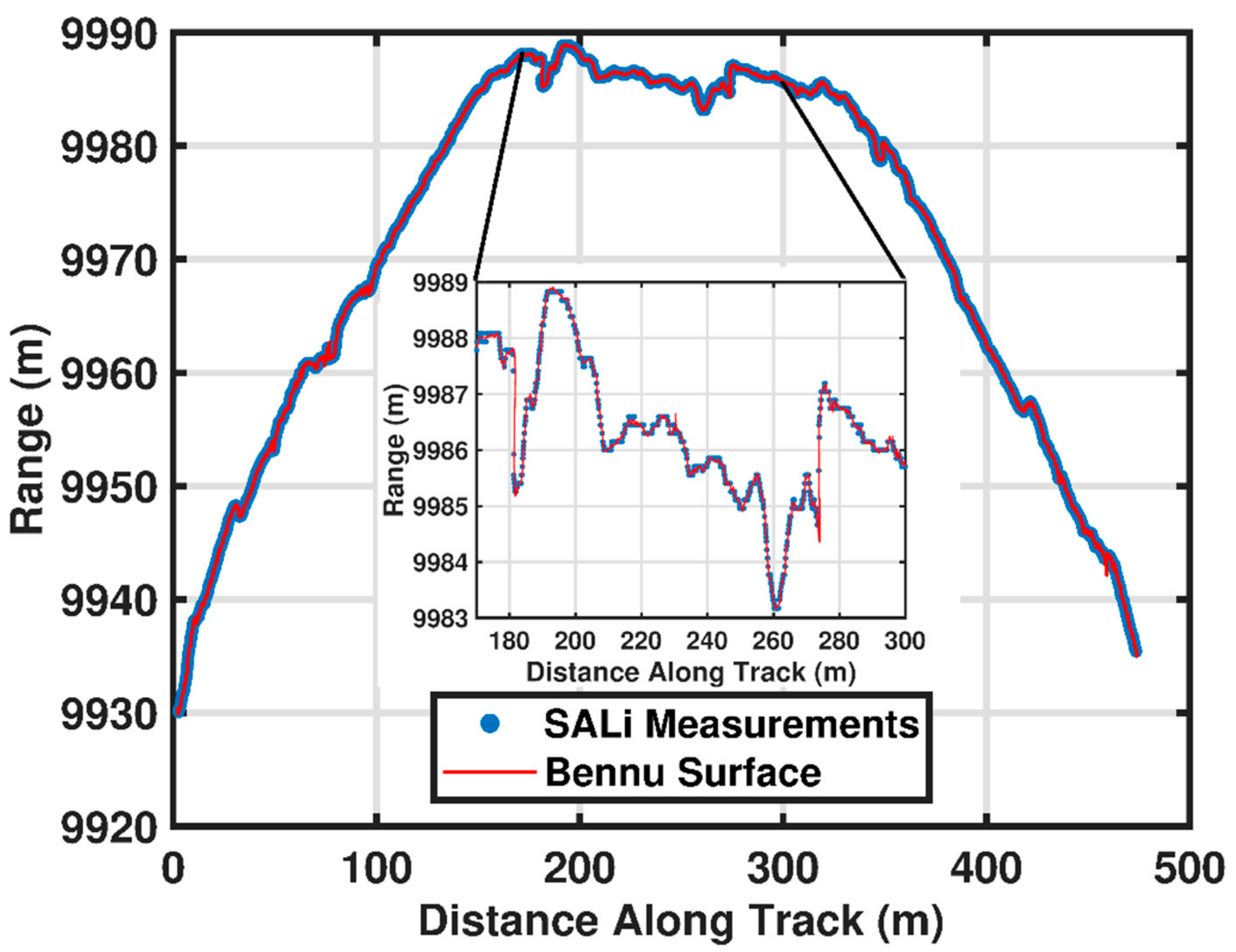 Remotesensing 13 02282 g014