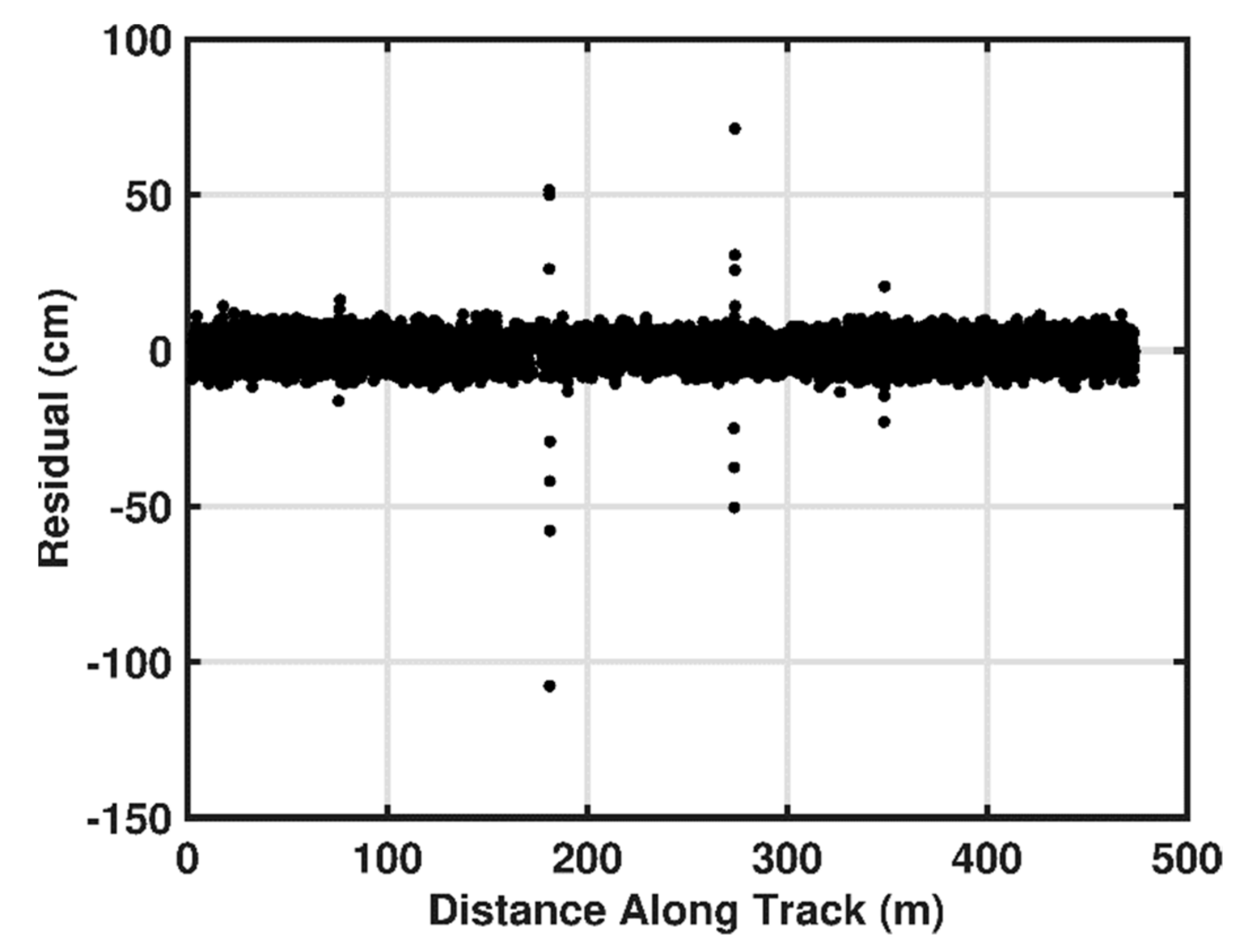 Remotesensing 13 02282 g015