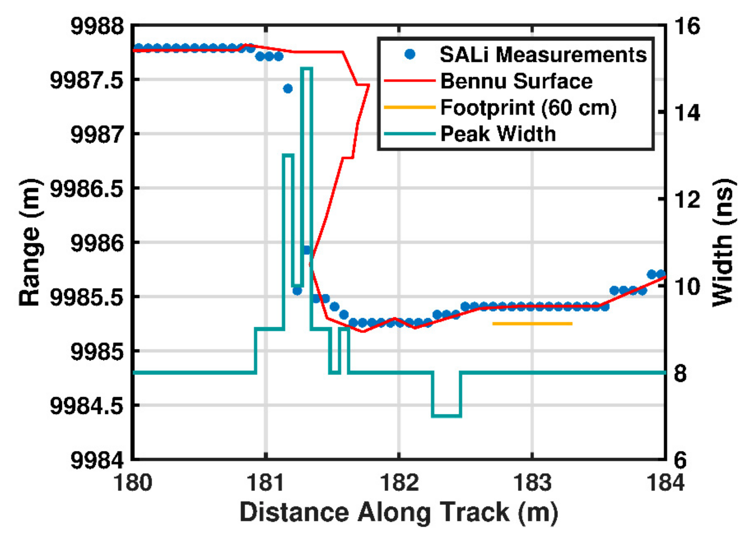 Remotesensing 13 02282 g016