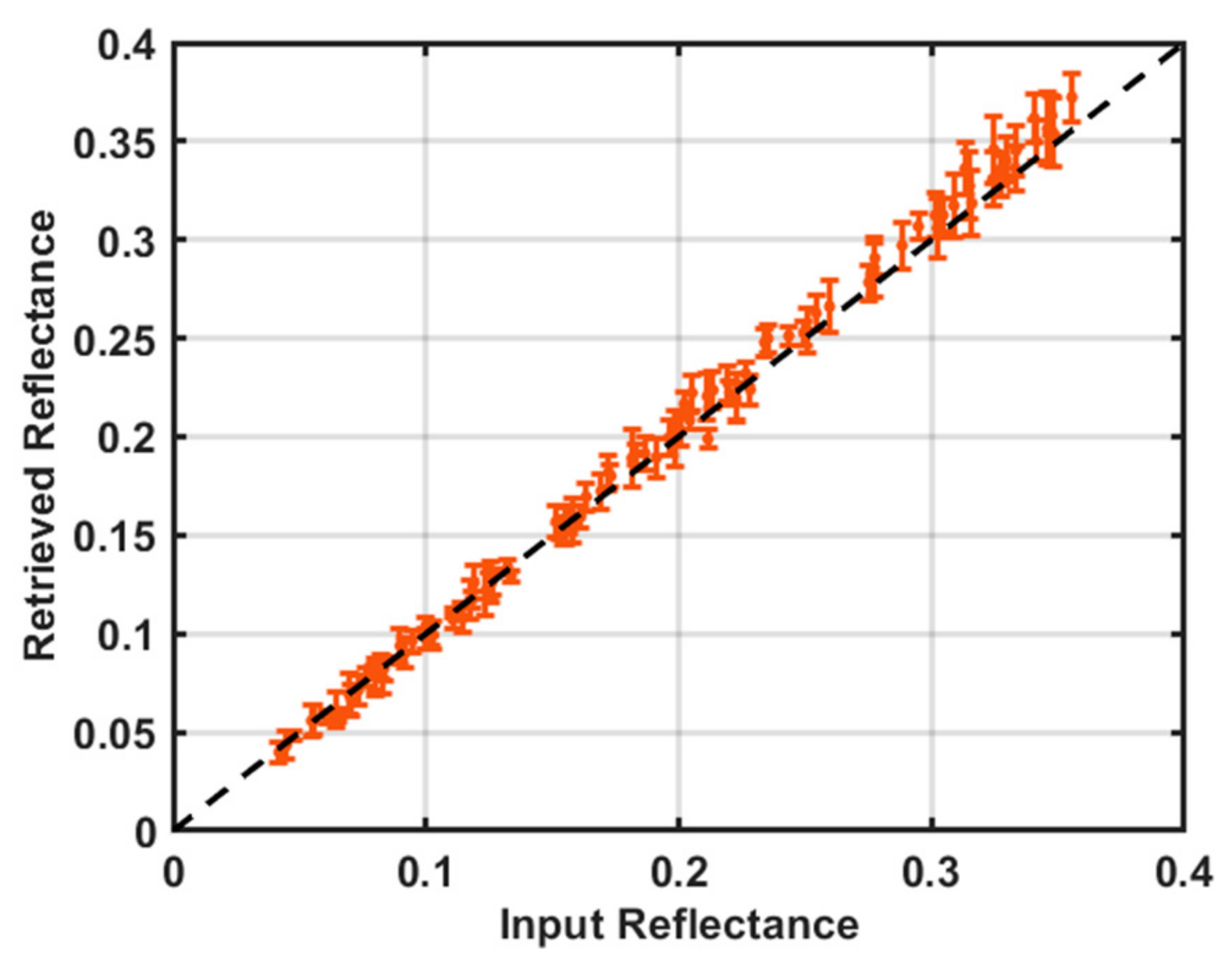 Remotesensing 13 02282 g017