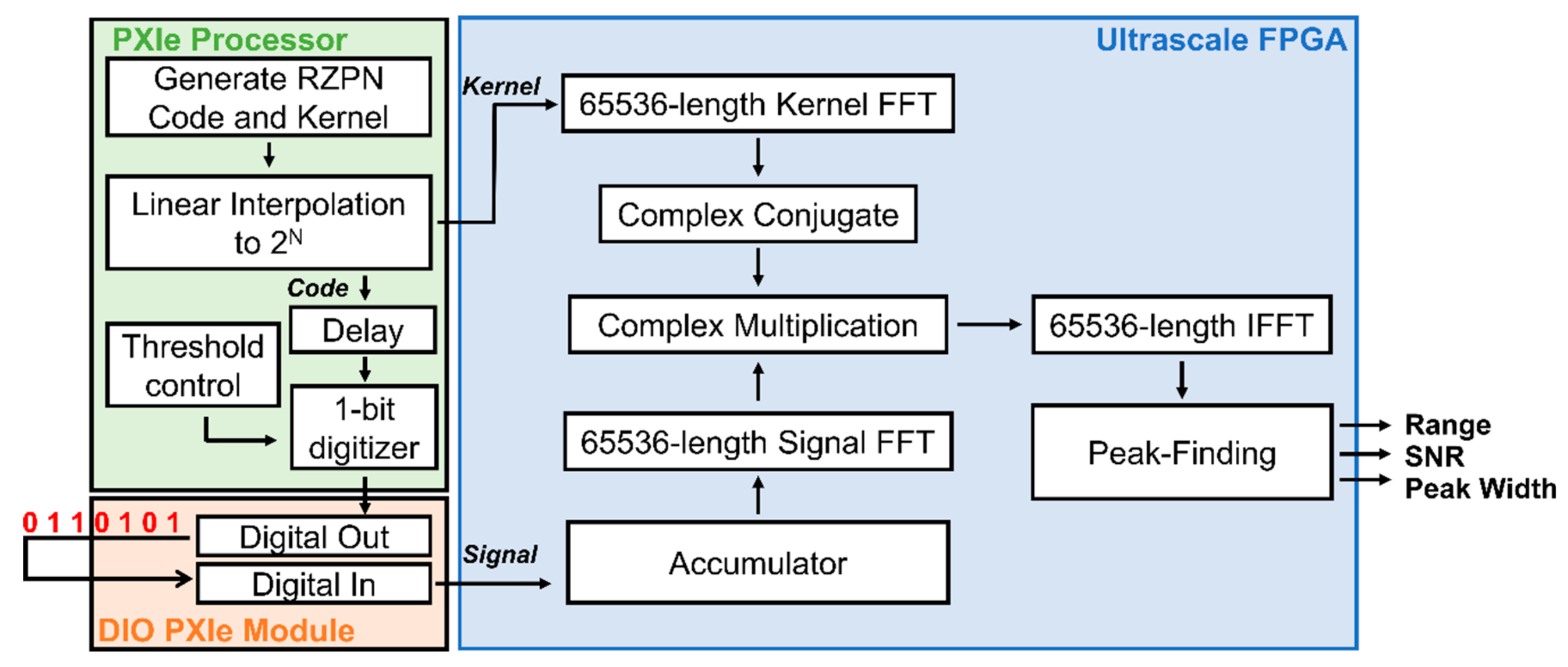 Remotesensing 13 02282 g018