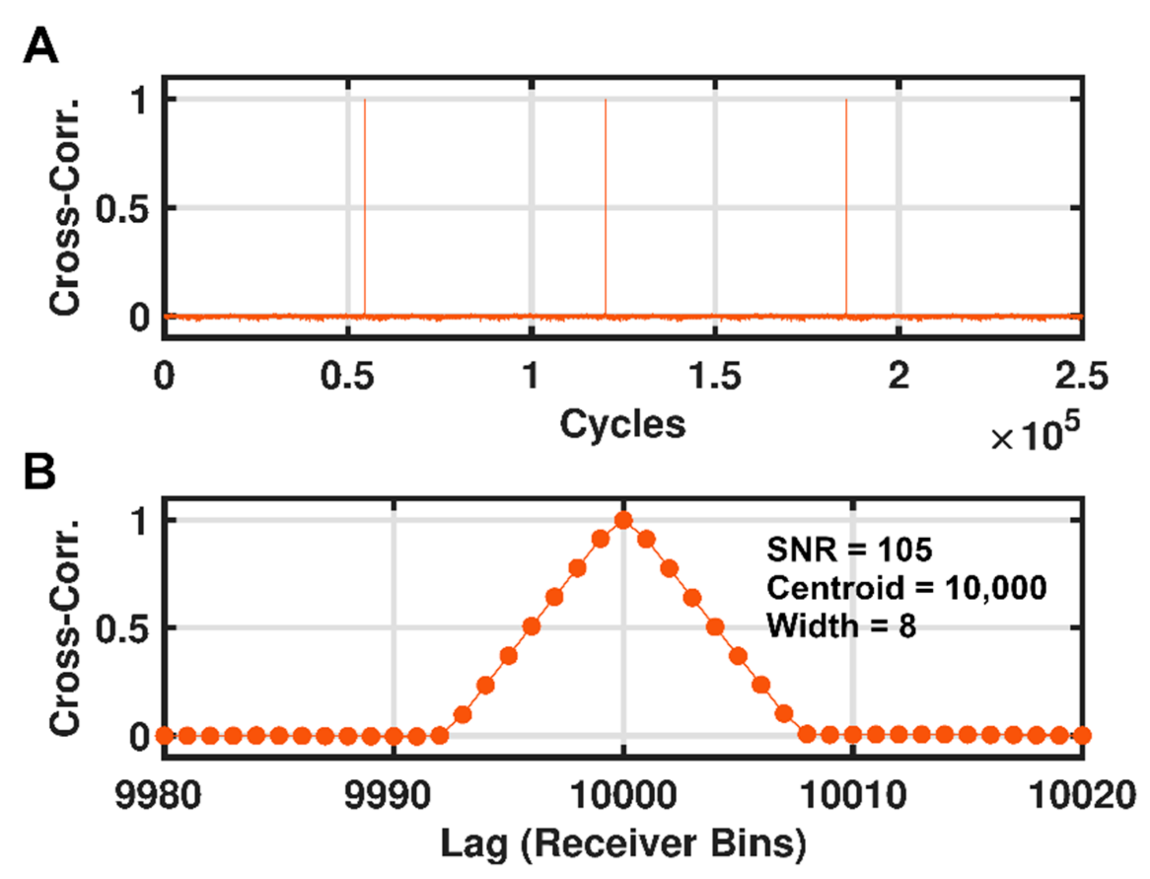 Remotesensing 13 02282 g019