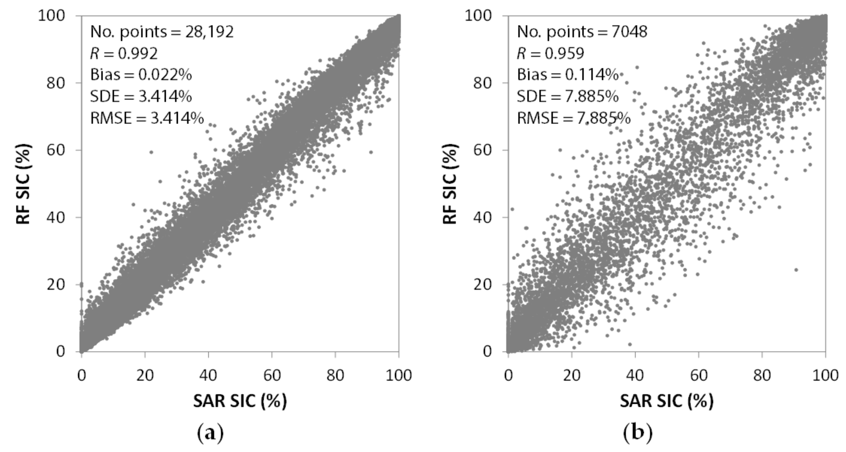 Remotesensing 13 02283 g004 Remotesensing 13 02283 g004