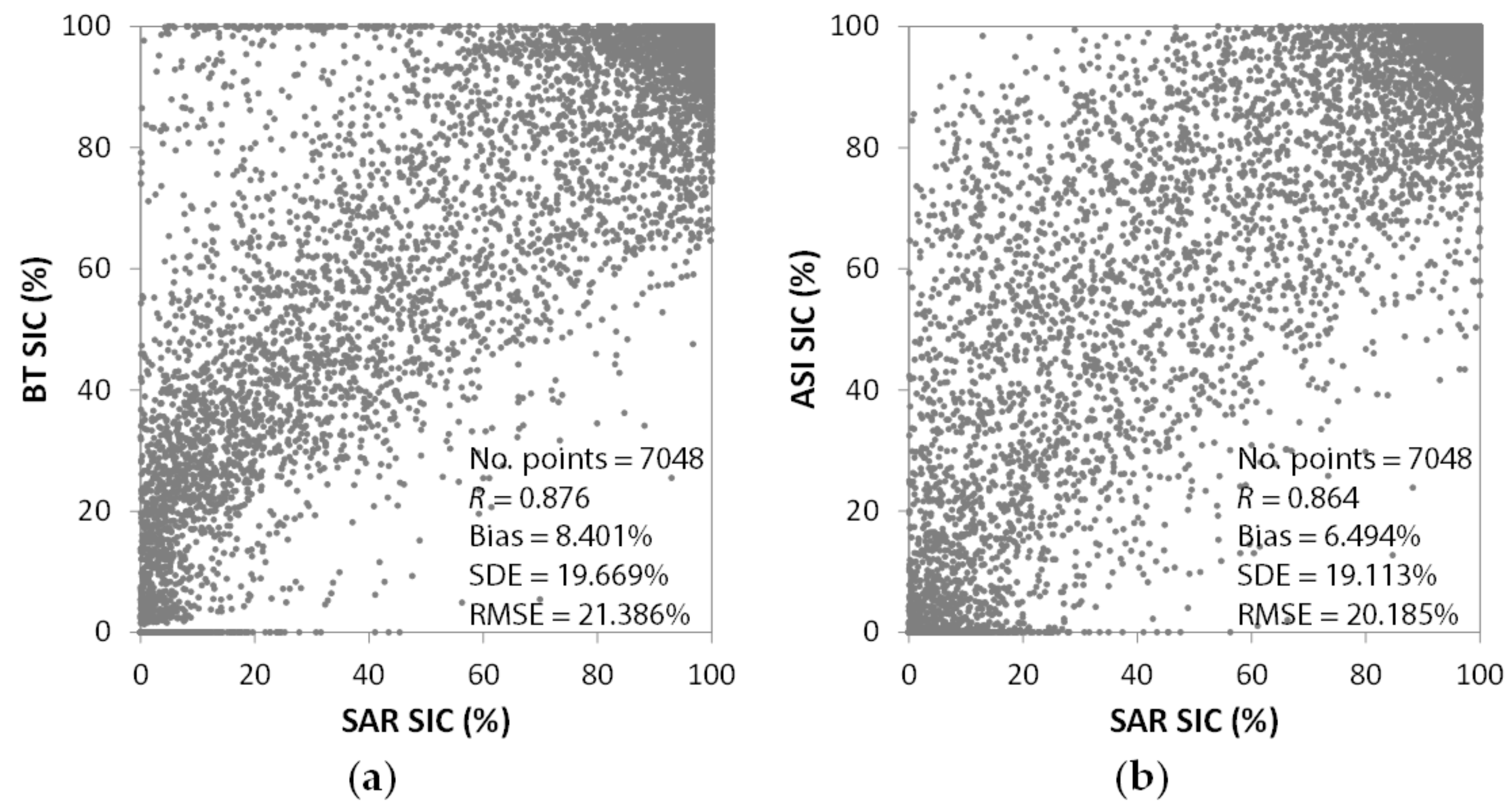 Remotesensing 13 02283 g005 Remotesensing 13 02283 g005