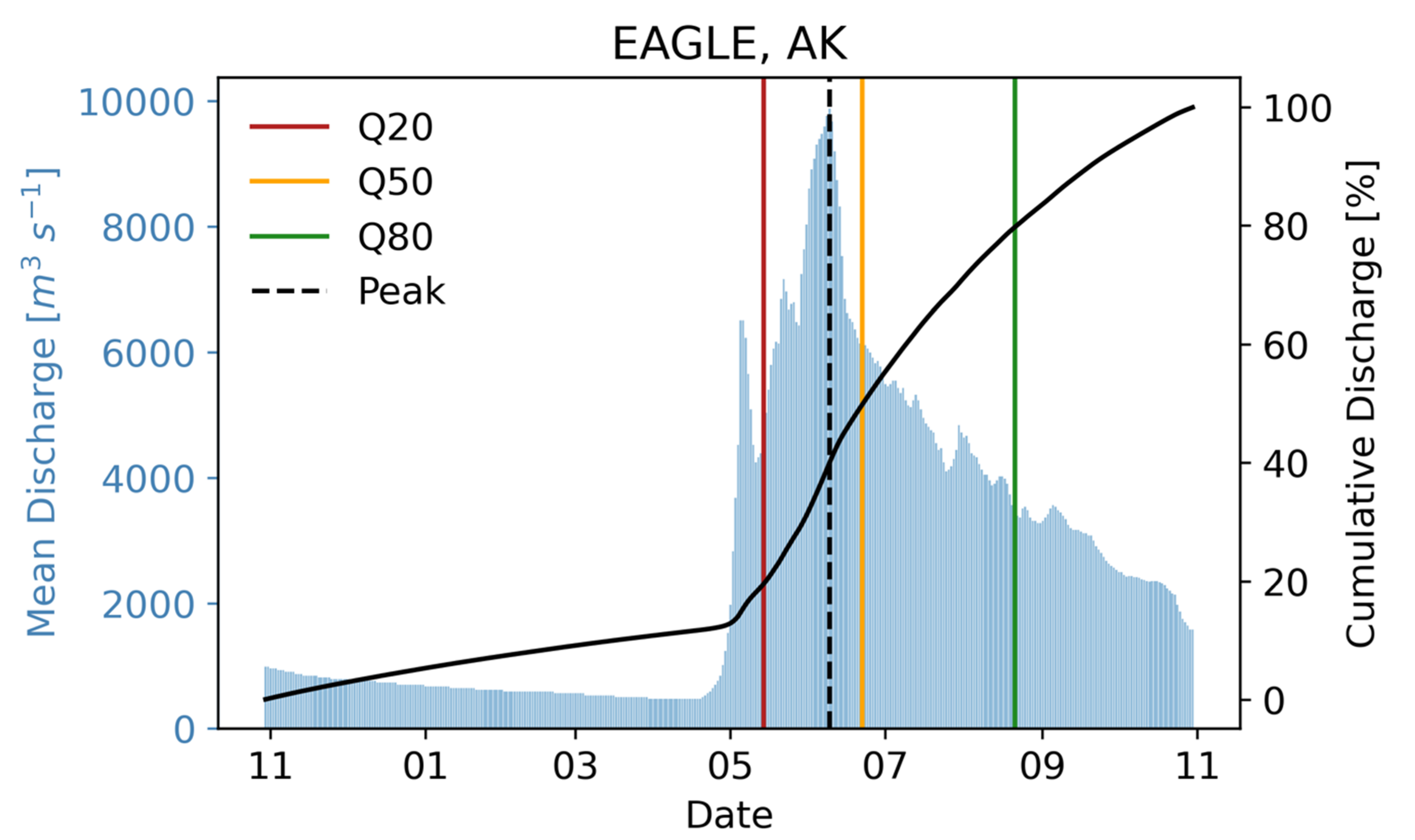 Remotesensing 13 02284 g003 Remotesensing 13 02284 g003