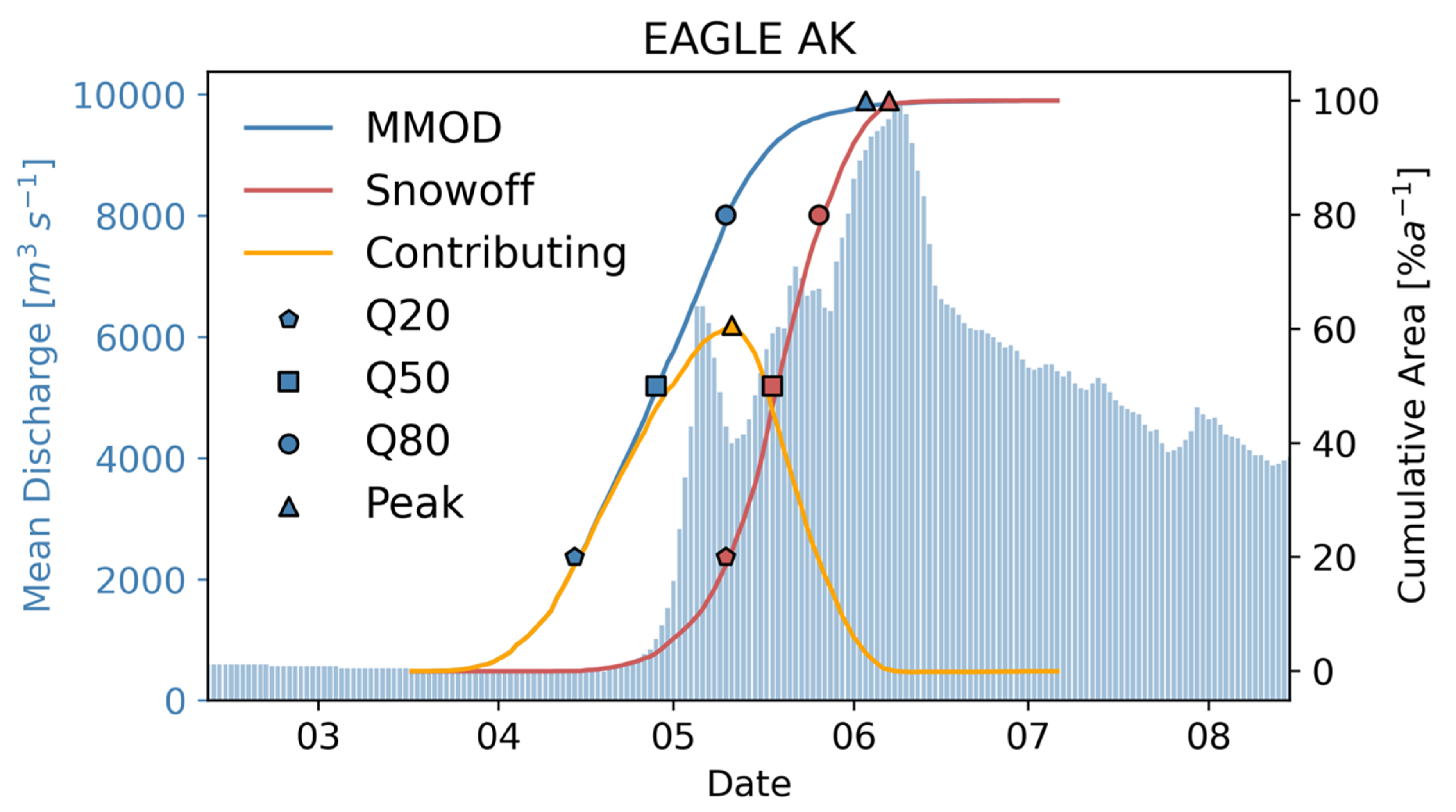 Remotesensing 13 02284 g004 Remotesensing 13 02284 g004