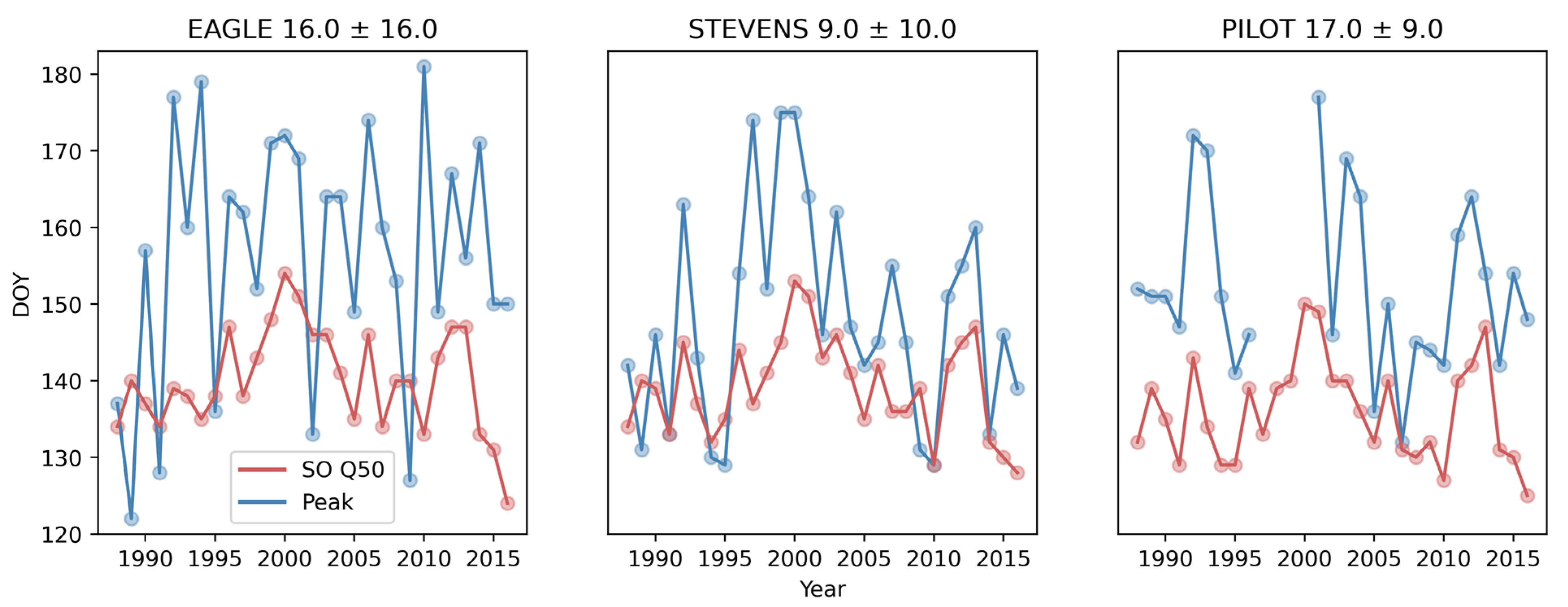 Remotesensing 13 02284 g008 Remotesensing 13 02284 g008
