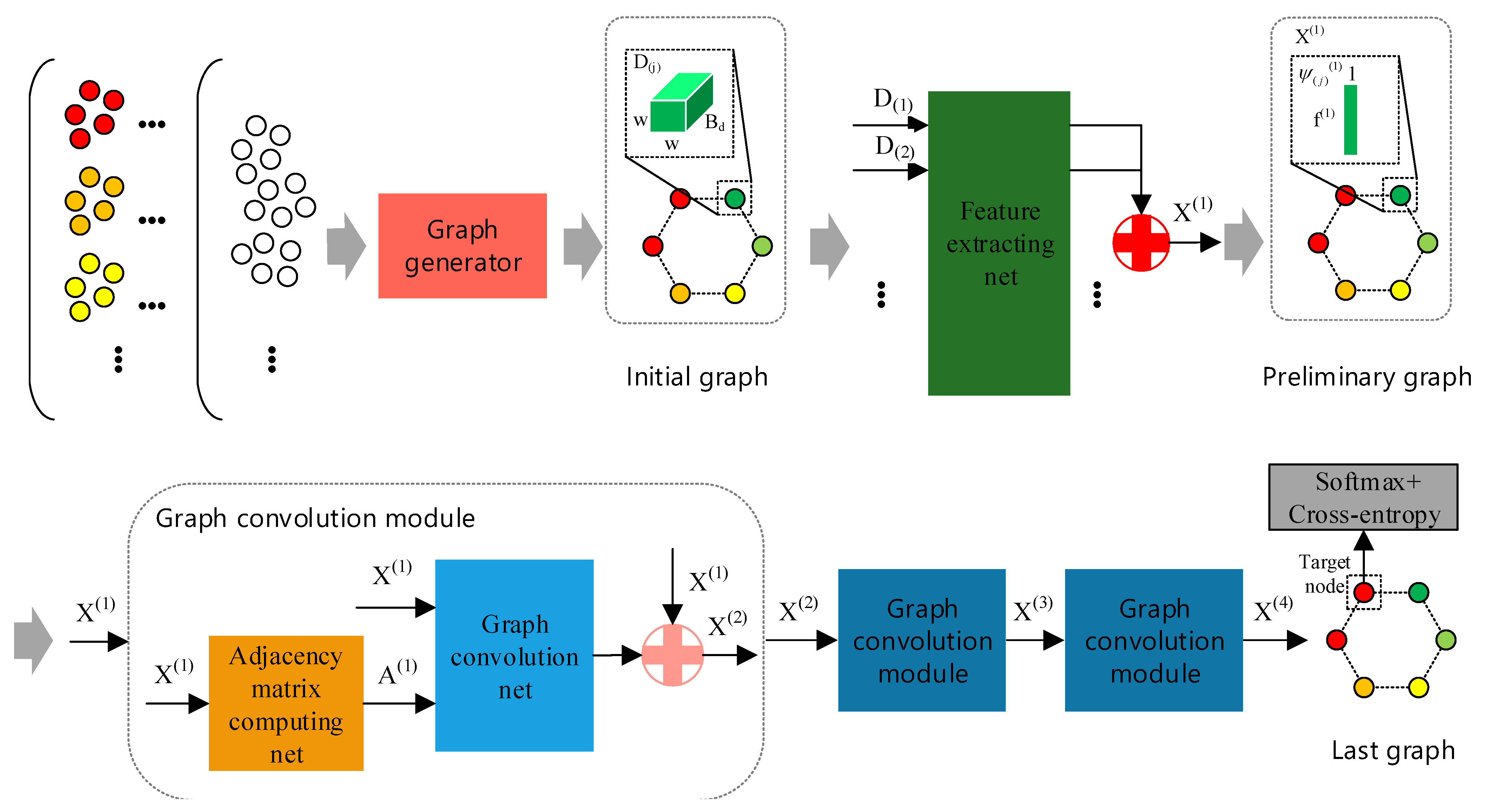 Remotesensing 13 02285 g002