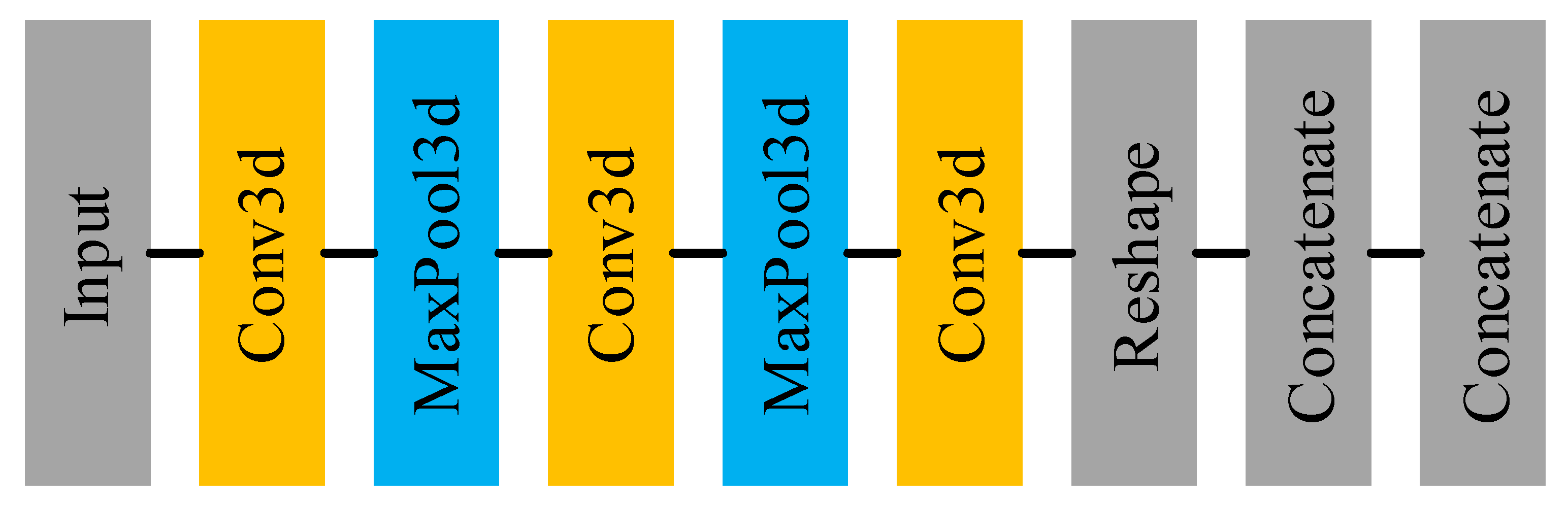 Remotesensing 13 02285 g003