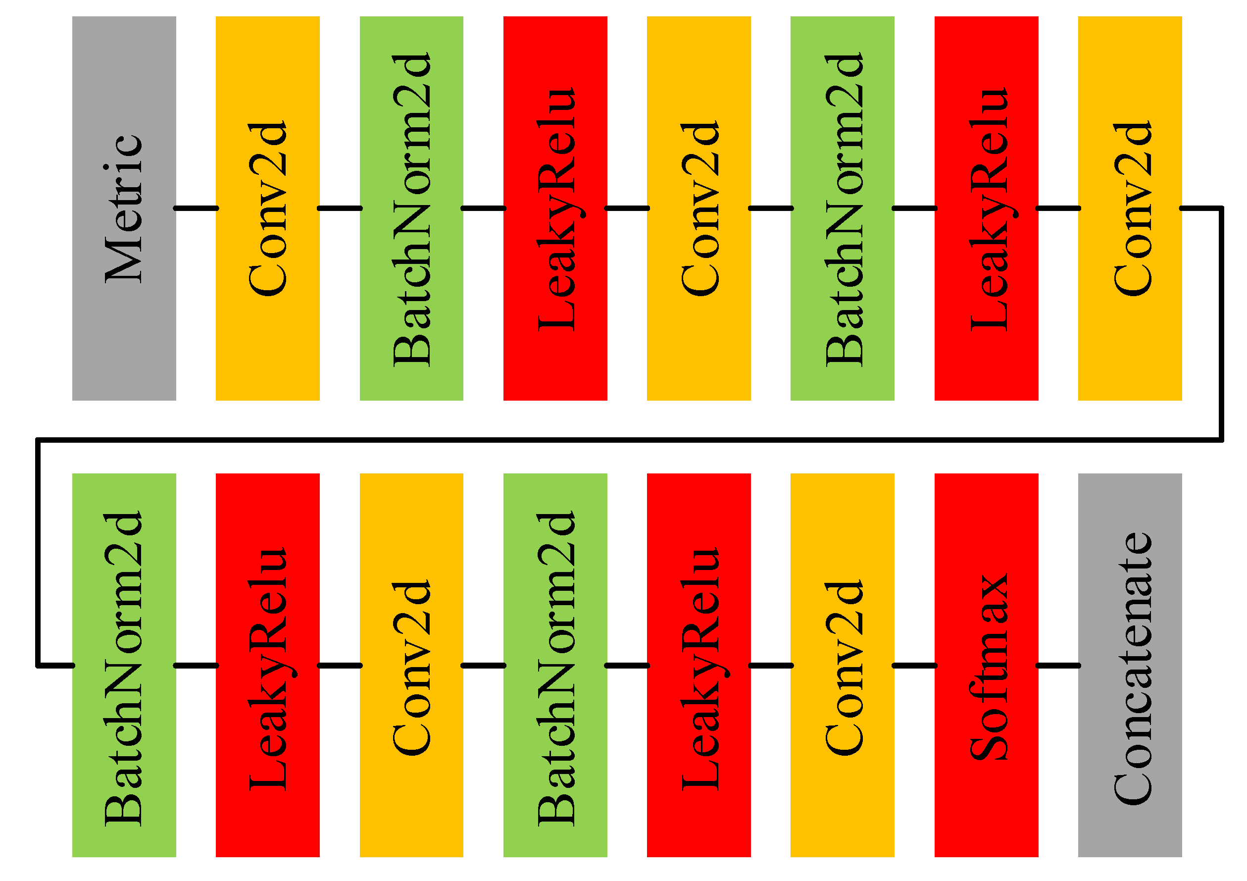 Remotesensing 13 02285 g004