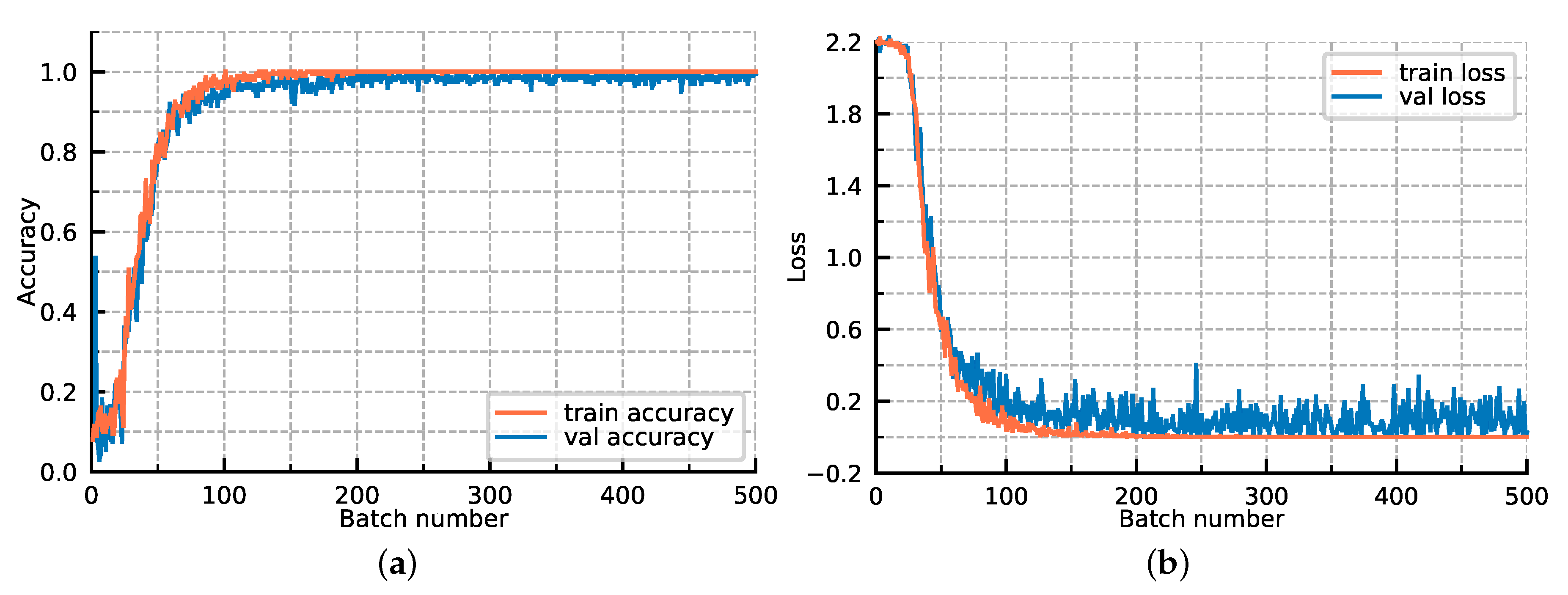 Remotesensing 13 02285 g011