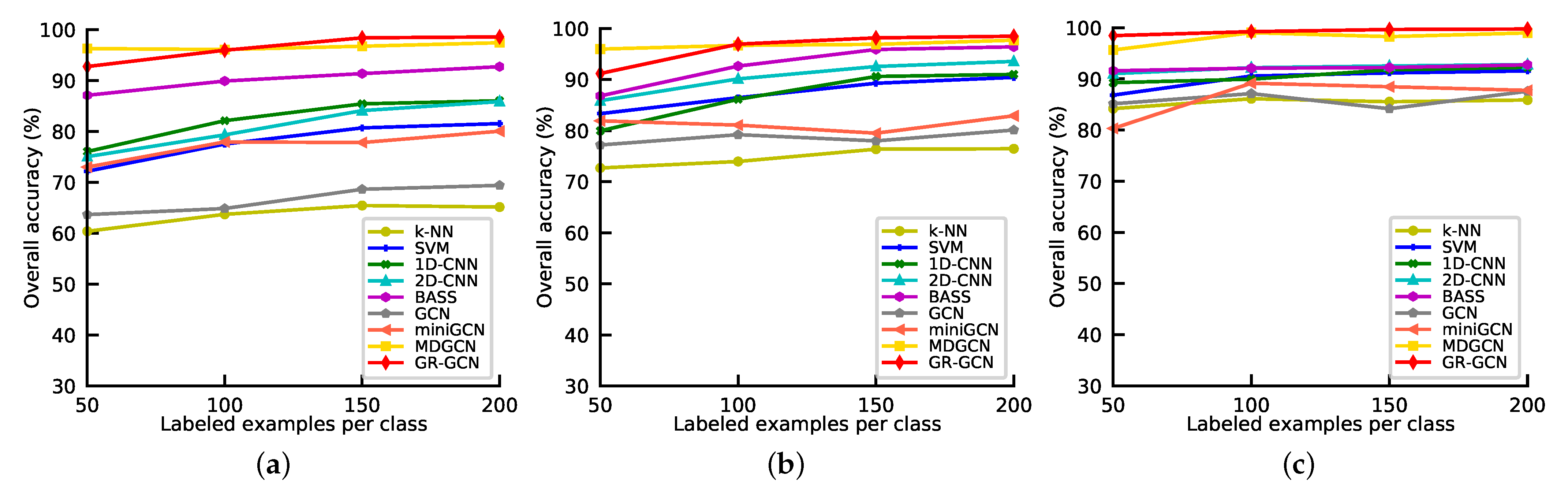 Remotesensing 13 02285 g013