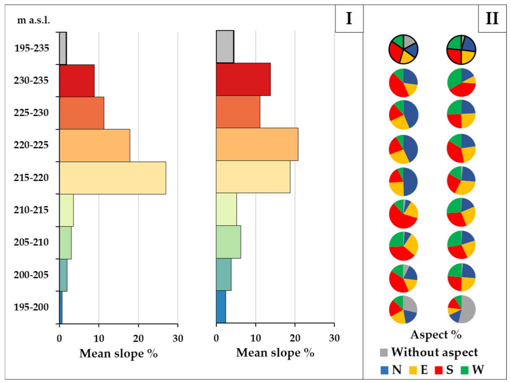 Remotesensing 13 02286 g005