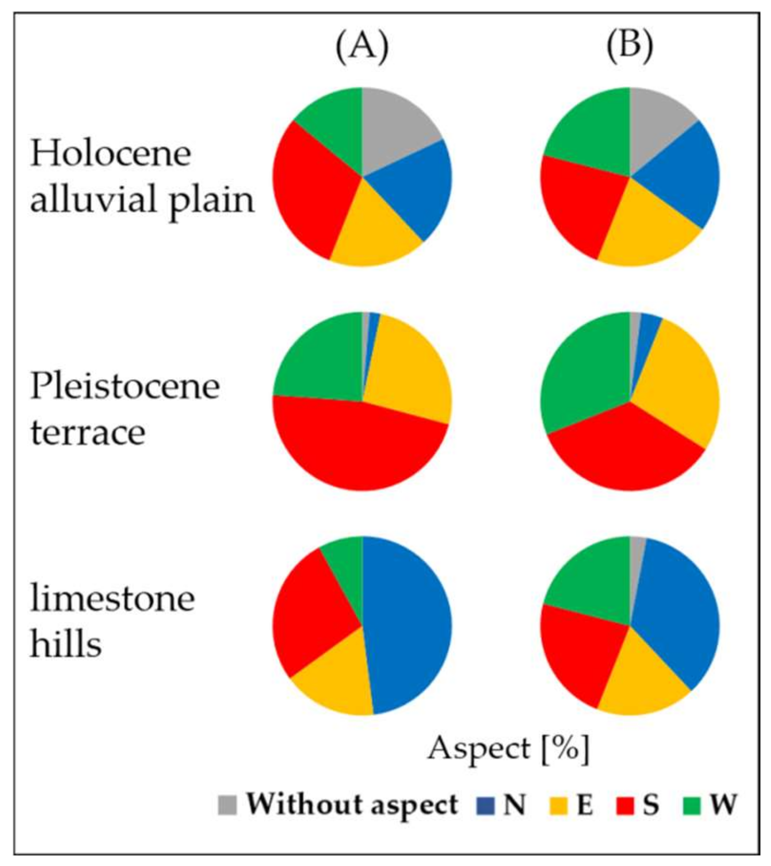 Remotesensing 13 02286 g006