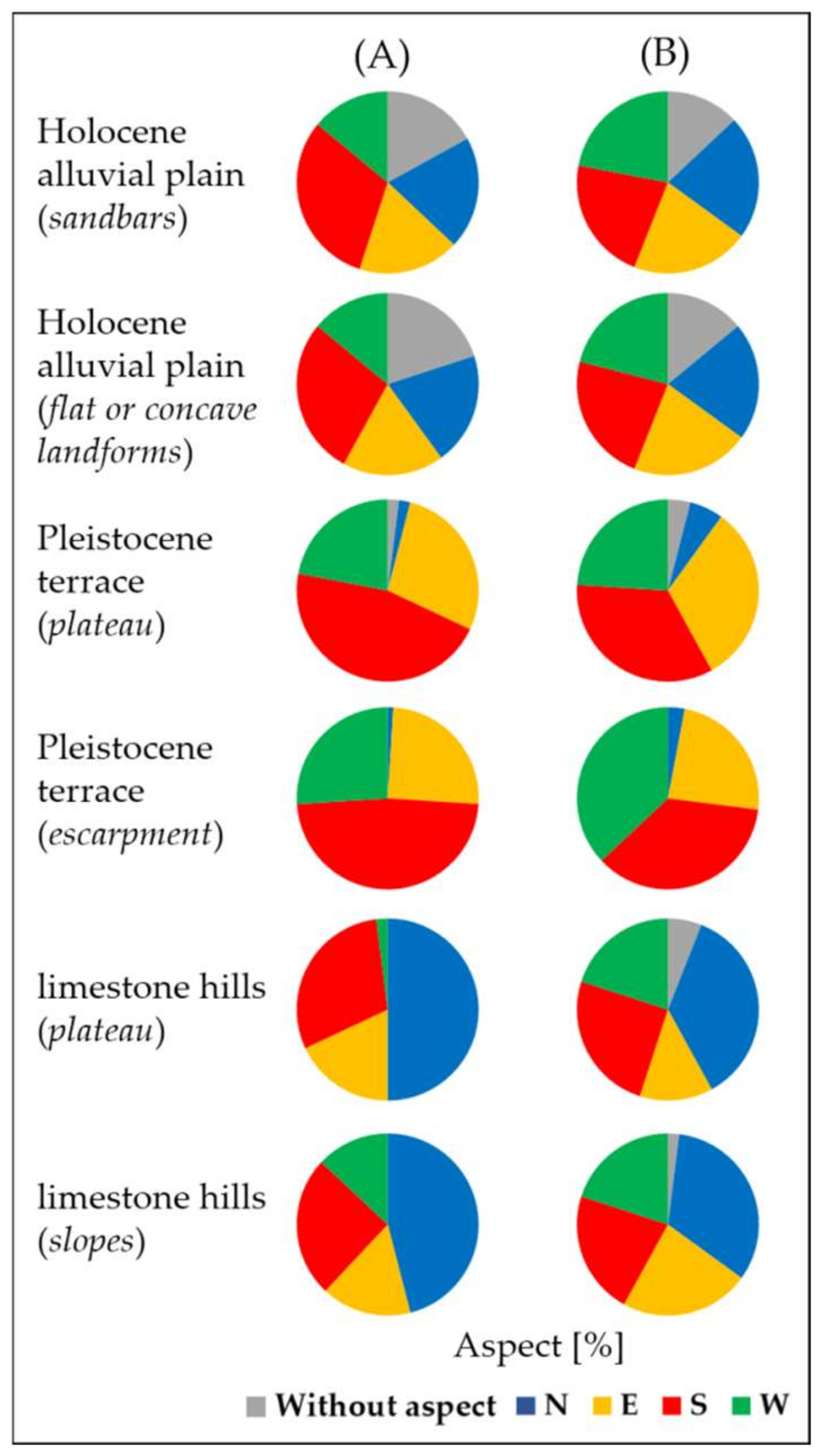 Remotesensing 13 02286 g007