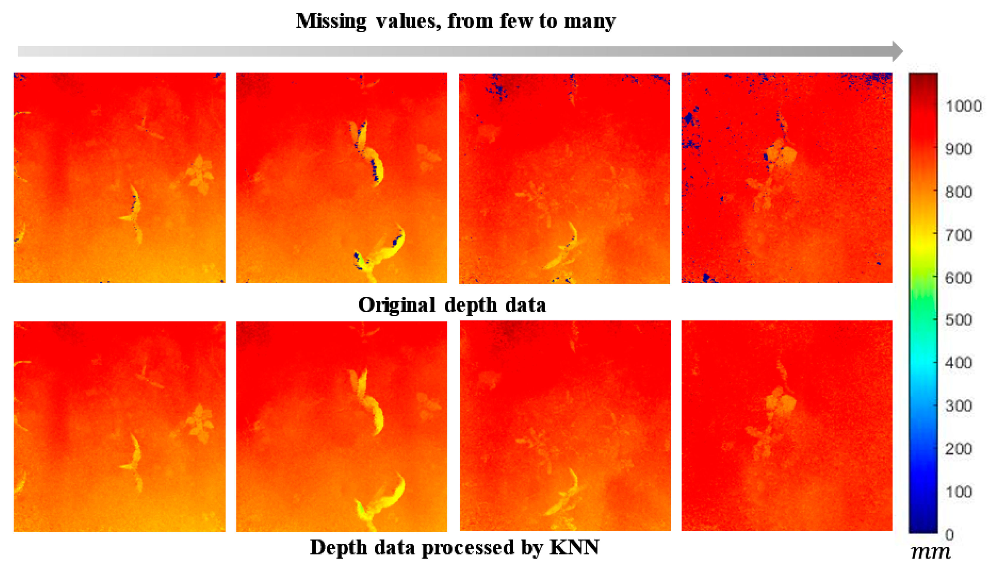 Remotesensing 13 02288 g003