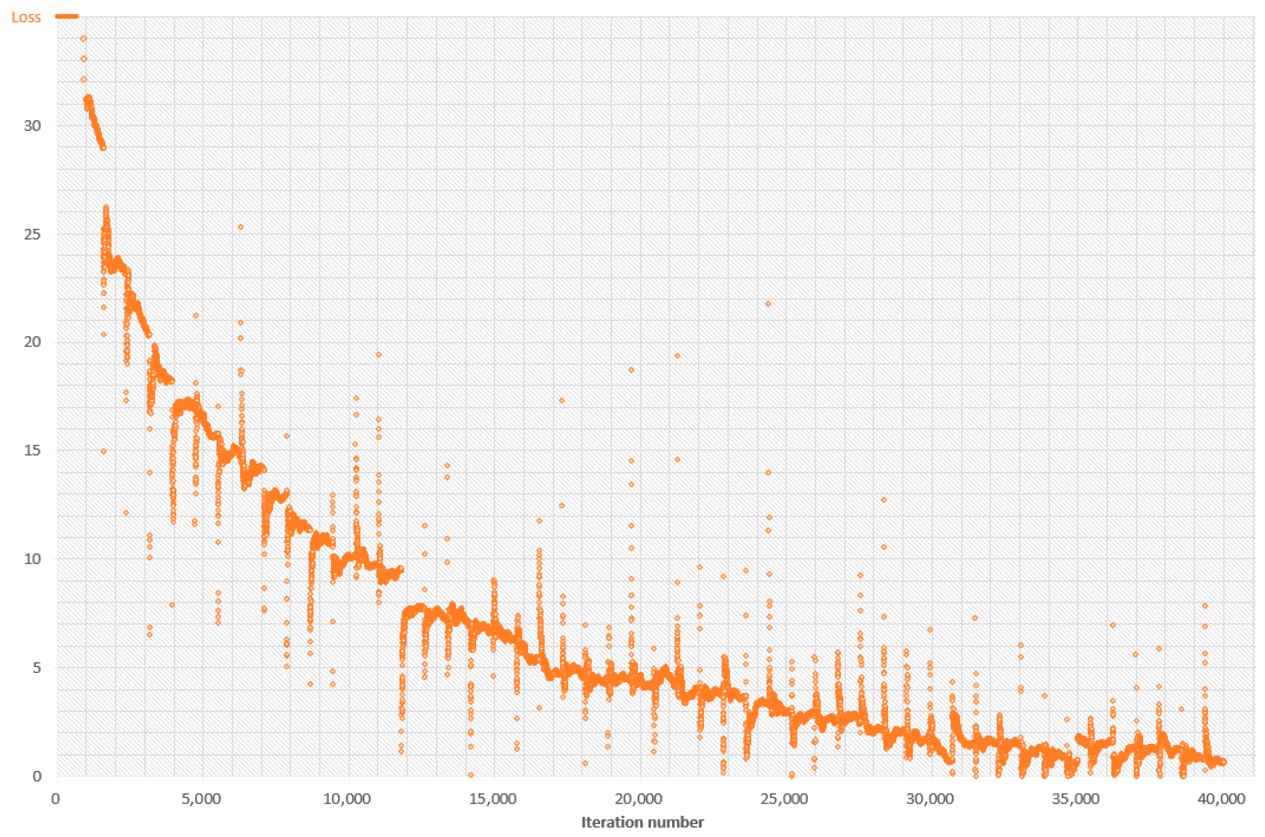 Remotesensing 13 02288 g004