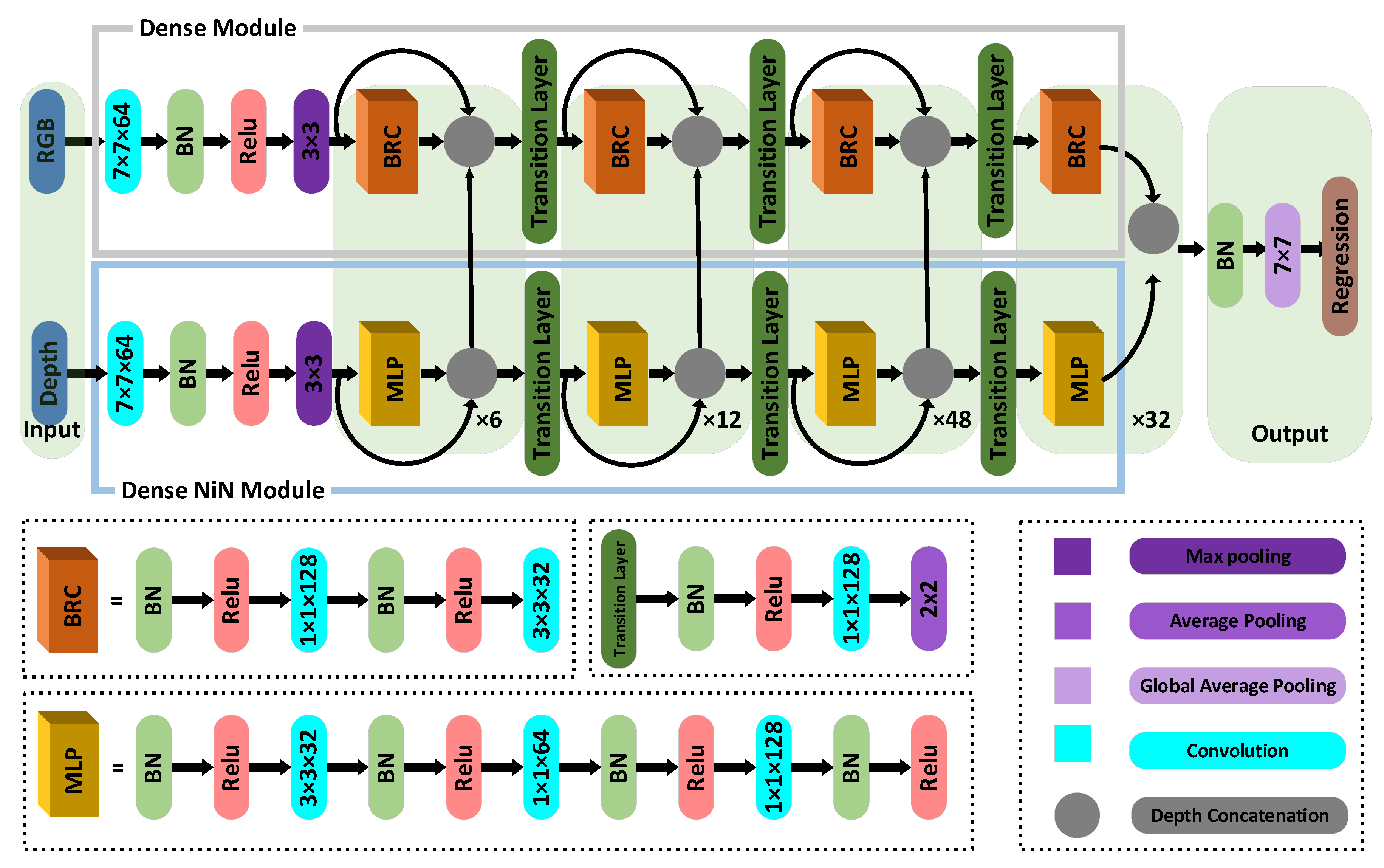 Remotesensing 13 02288 g005