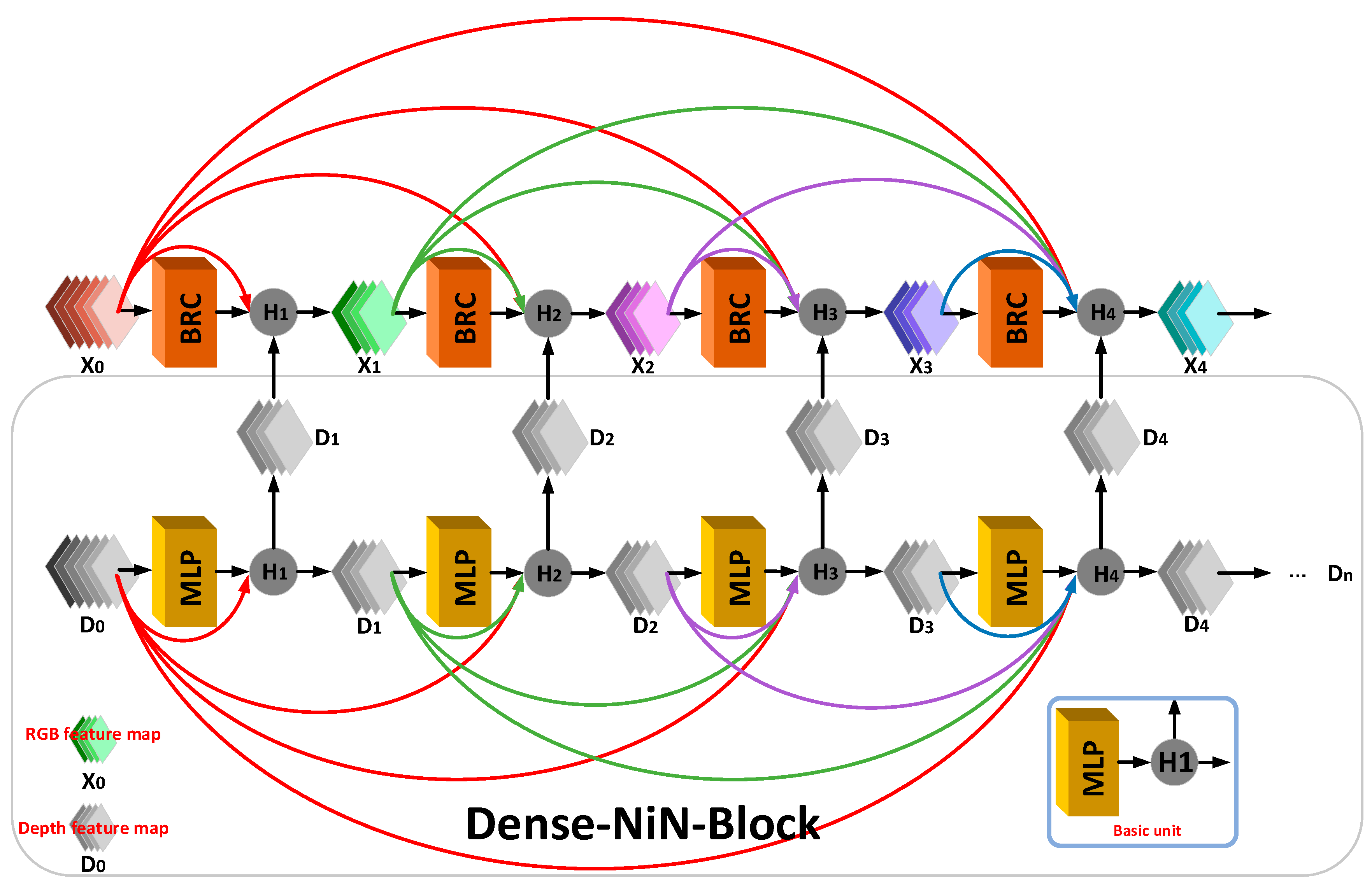Remotesensing 13 02288 g007