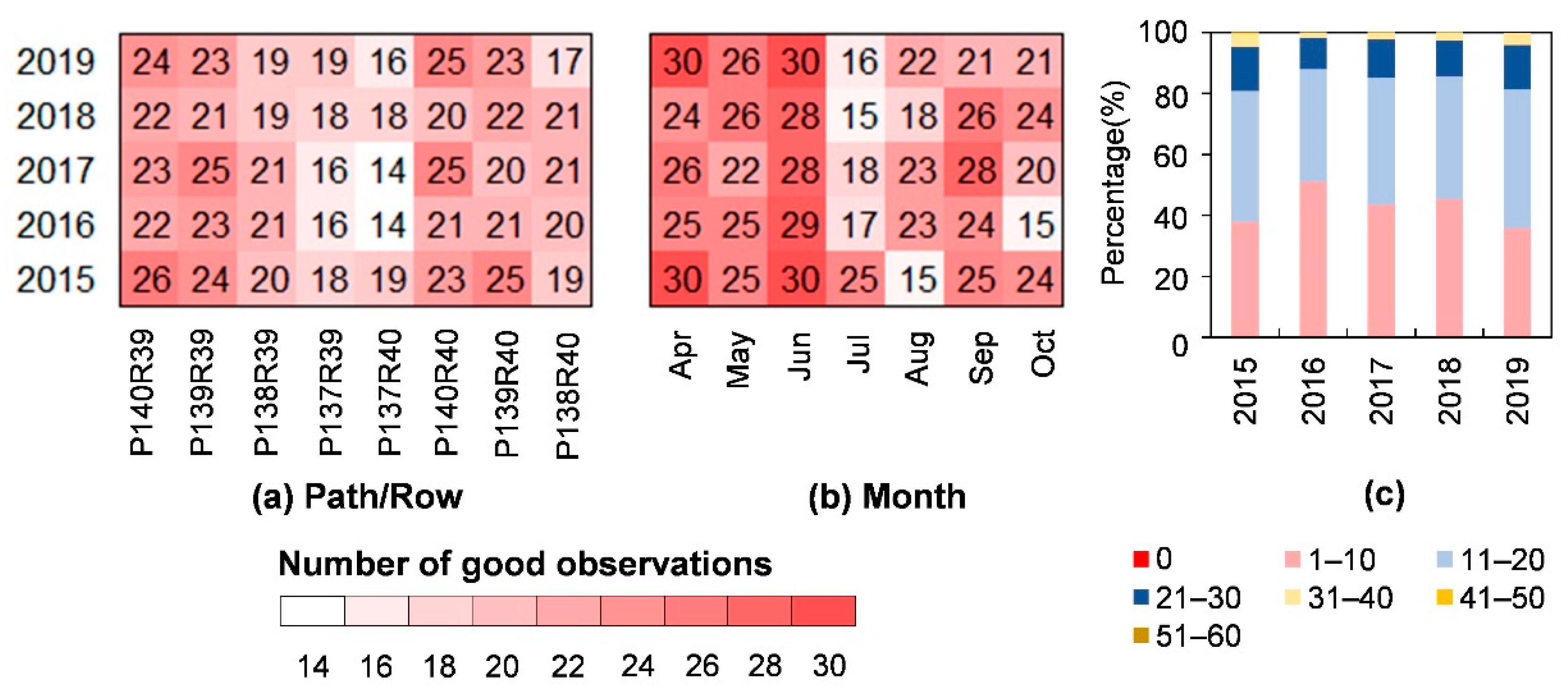 Remotesensing 13 02289 g002