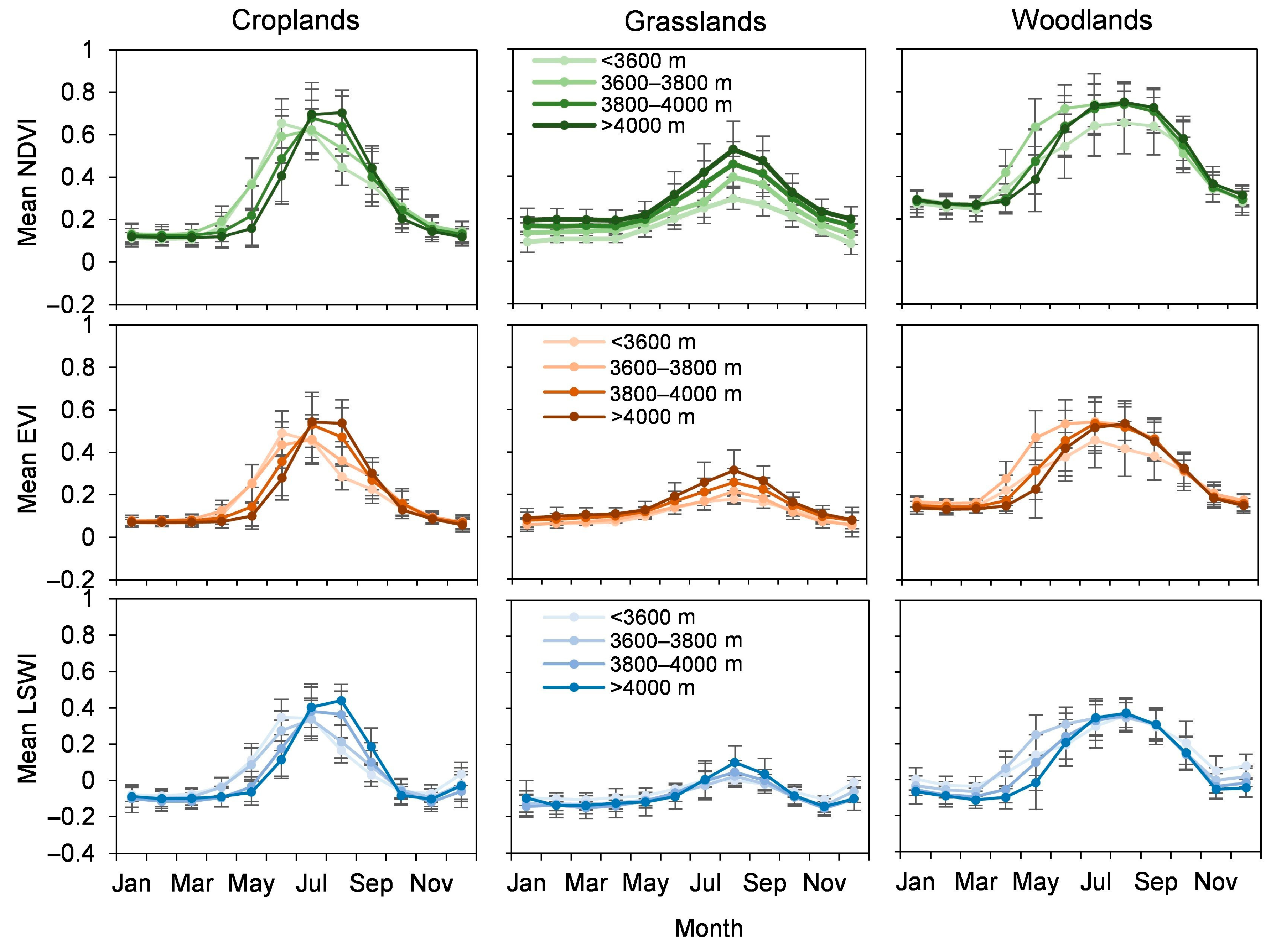 Remotesensing 13 02289 g006