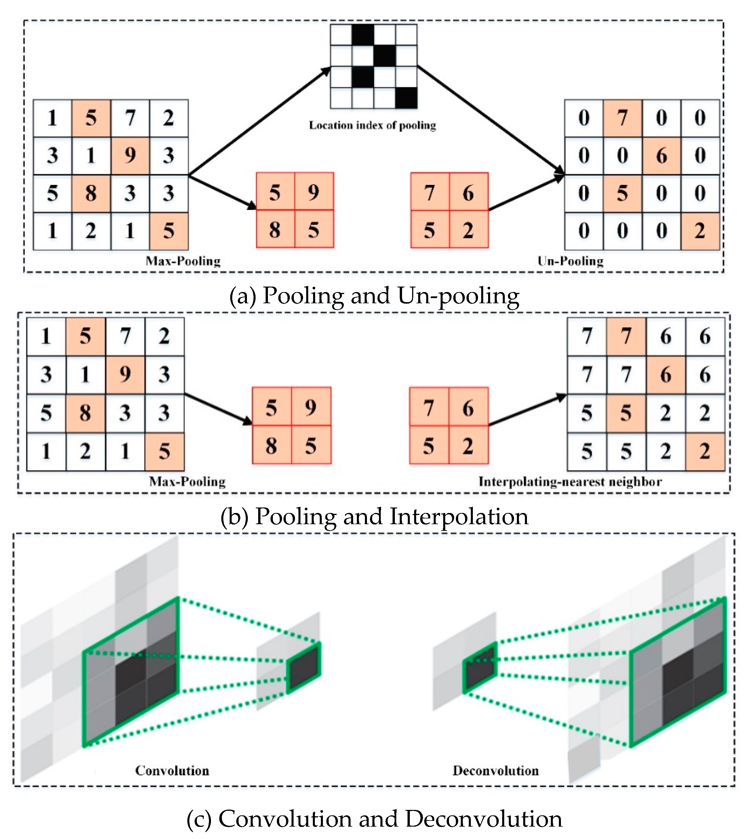 Remotesensing 13 02290 g002